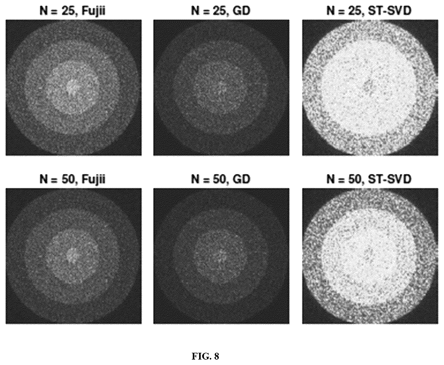 Patent US12333734 Figure 9 – System and method for imaging of localized and heterogeneous dynamics using laser speckle