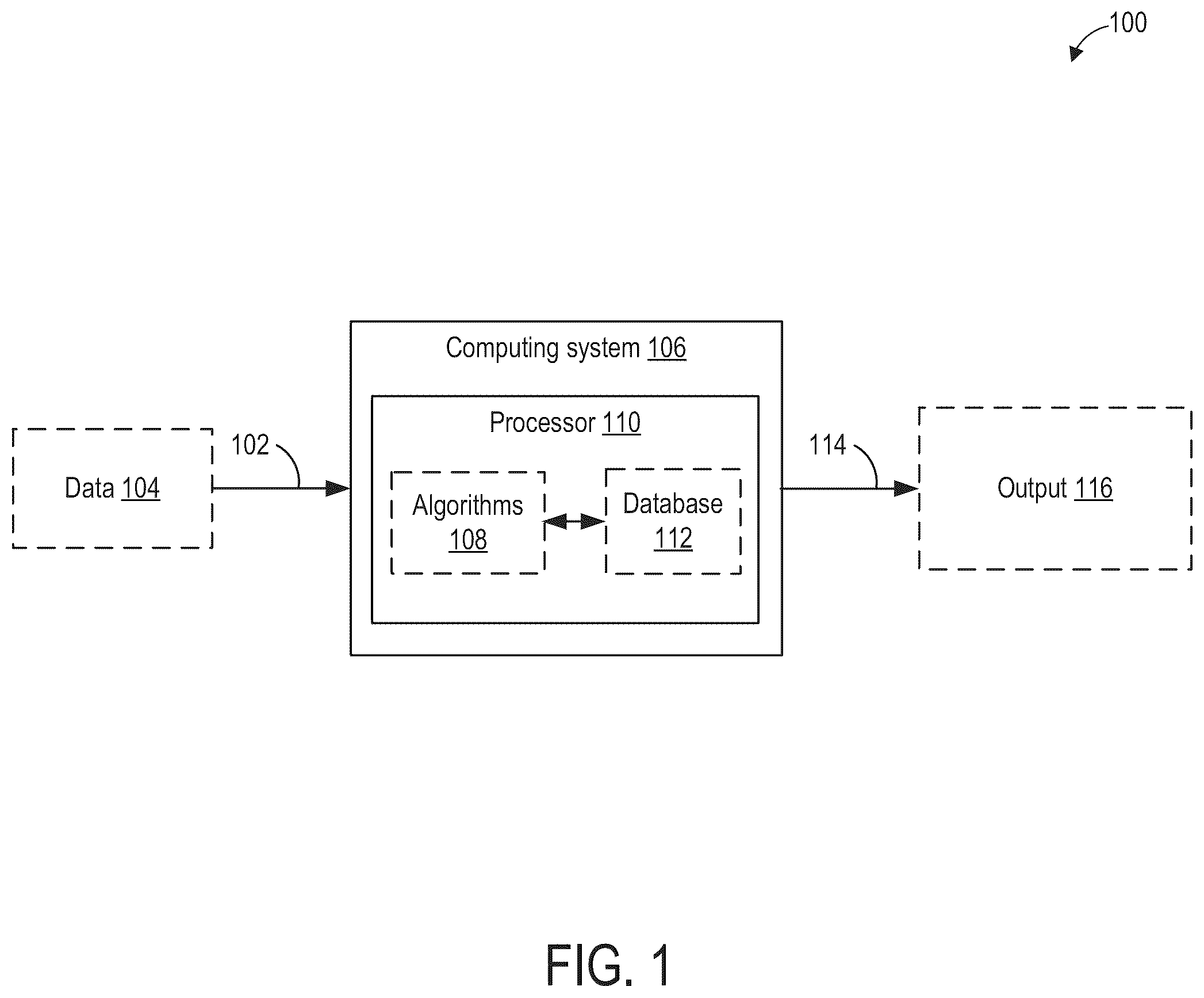 Patent US12333735 Figure 1 – Methods and systems for predicting stator insulation condition from stator sections