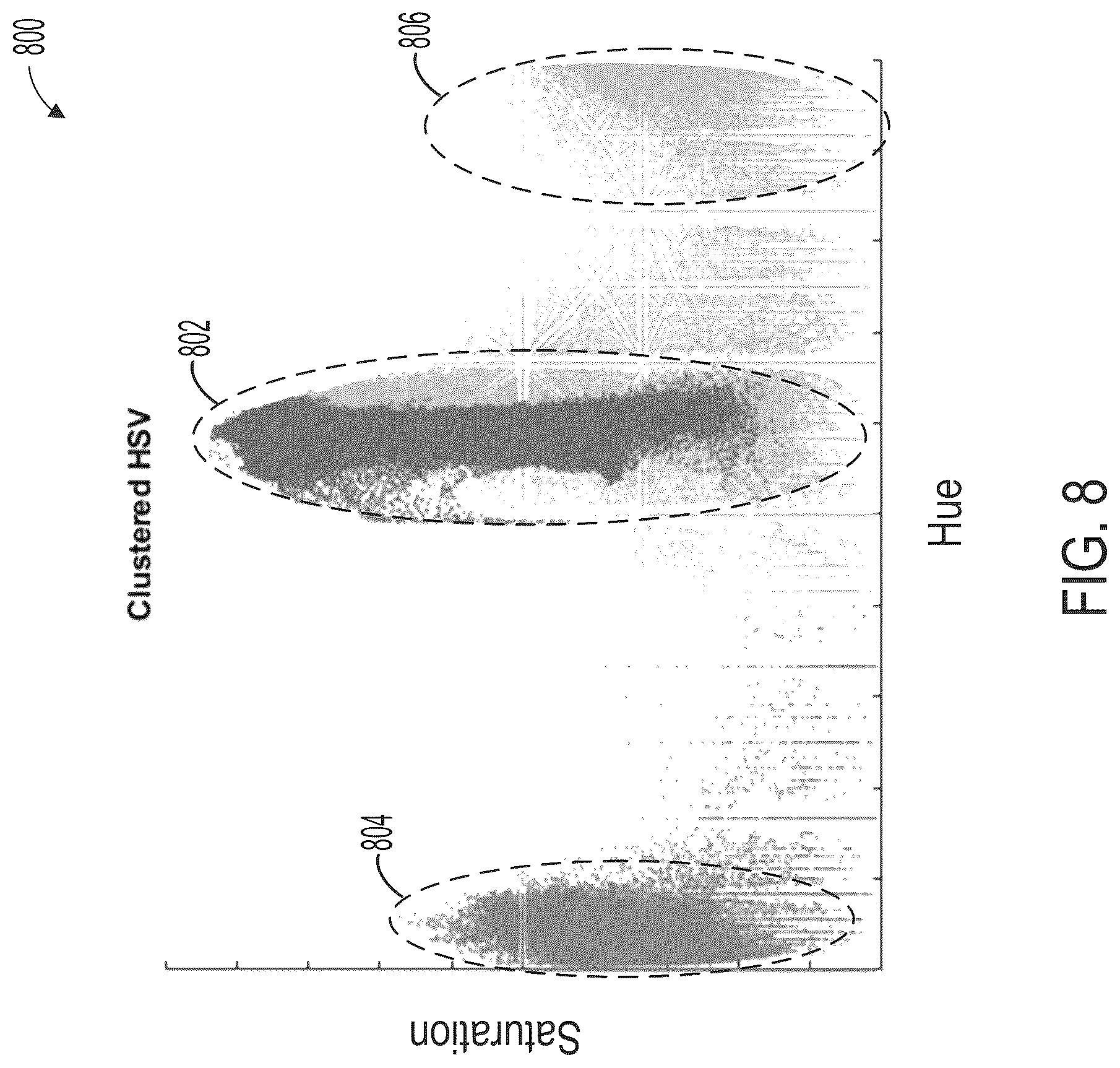 Patent US12333735 Figure 9 – Methods and systems for predicting stator insulation condition from stator sections