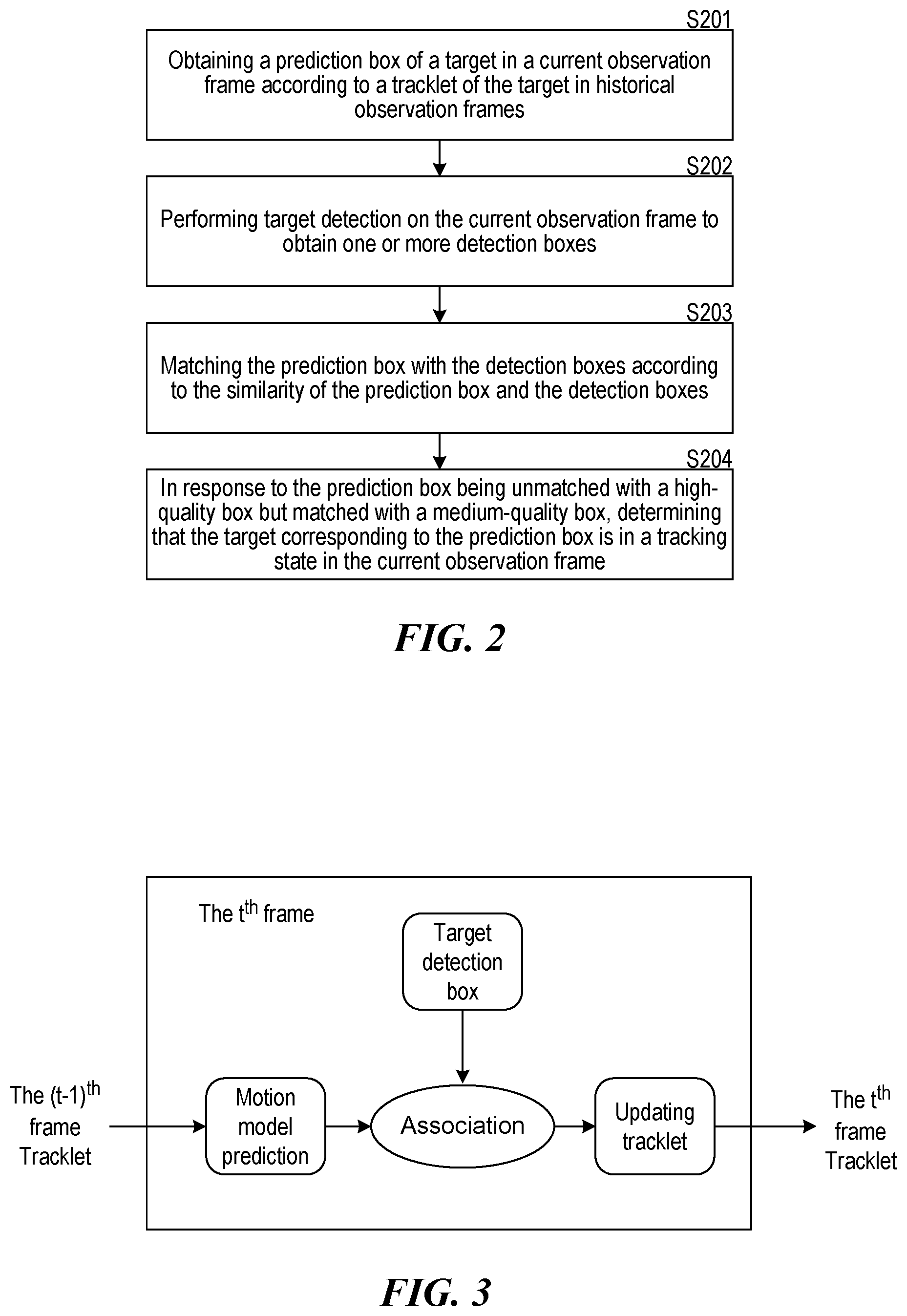 Patent US12333736 Figure 2 – Multiple target tracking method and apparatus, calculating device and storage medium