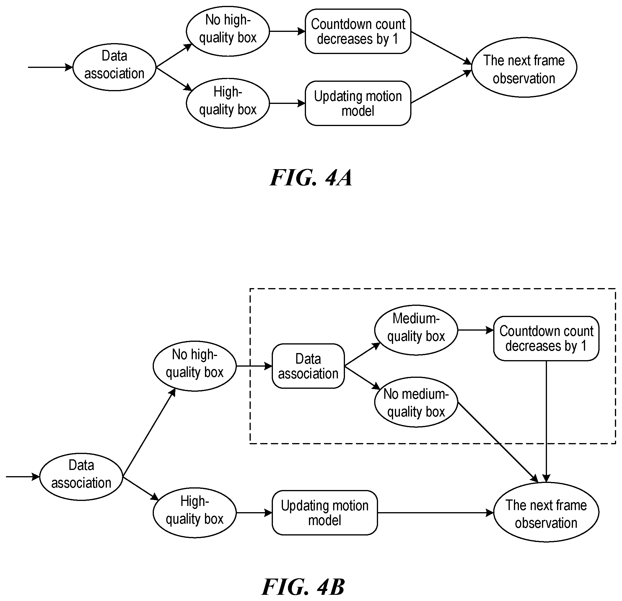 Patent US12333736 Figure 3 – Multiple target tracking method and apparatus, calculating device and storage medium