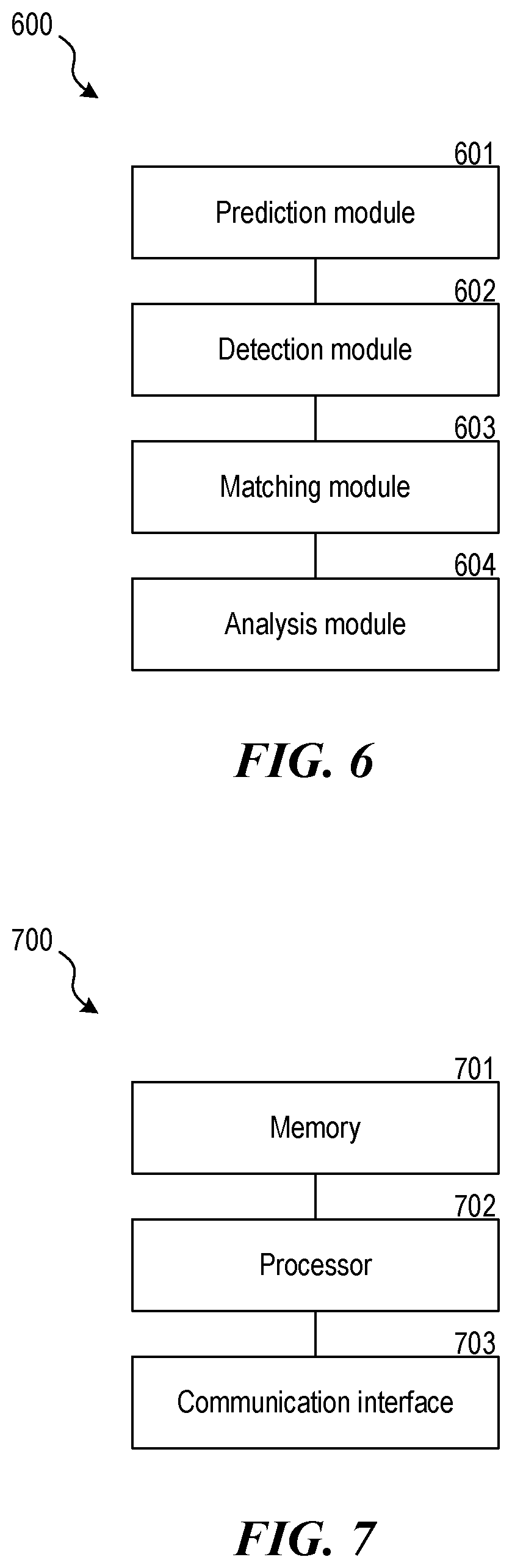 Patent US12333736 Figure 5 – Multiple target tracking method and apparatus, calculating device and storage medium