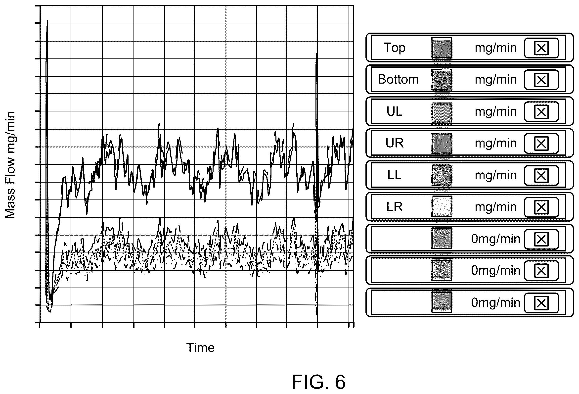 Patent US12333737 Figure 5 – Powder flow measurement in additive manufacturing systems