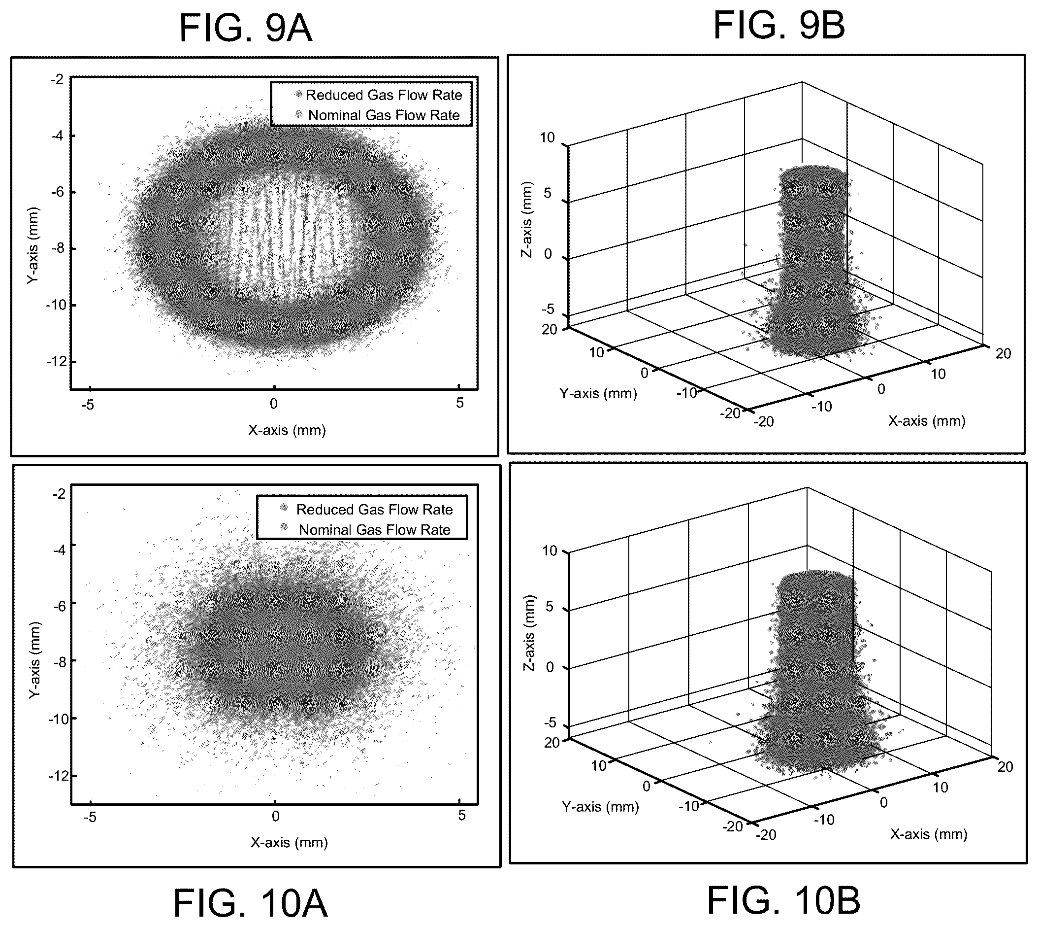 Patent US12333737 Figure 7 – Powder flow measurement in additive manufacturing systems