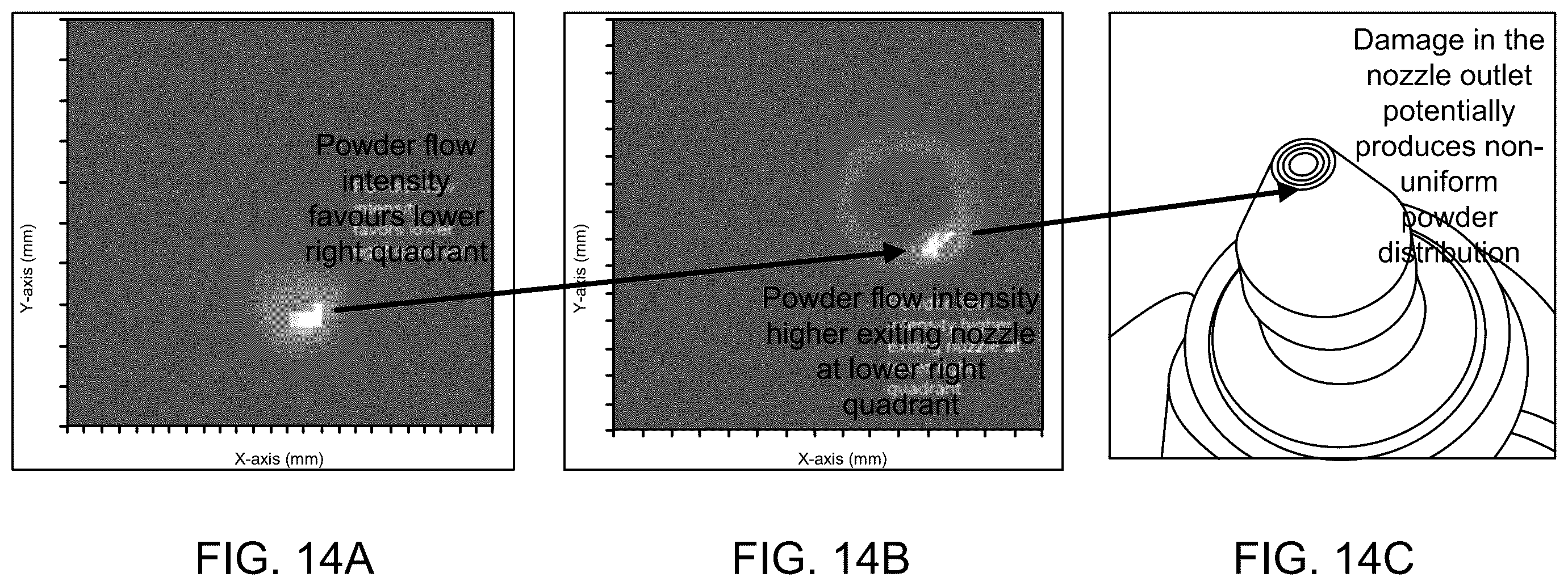 Patent US12333737 Figure 10 – Powder flow measurement in additive manufacturing systems