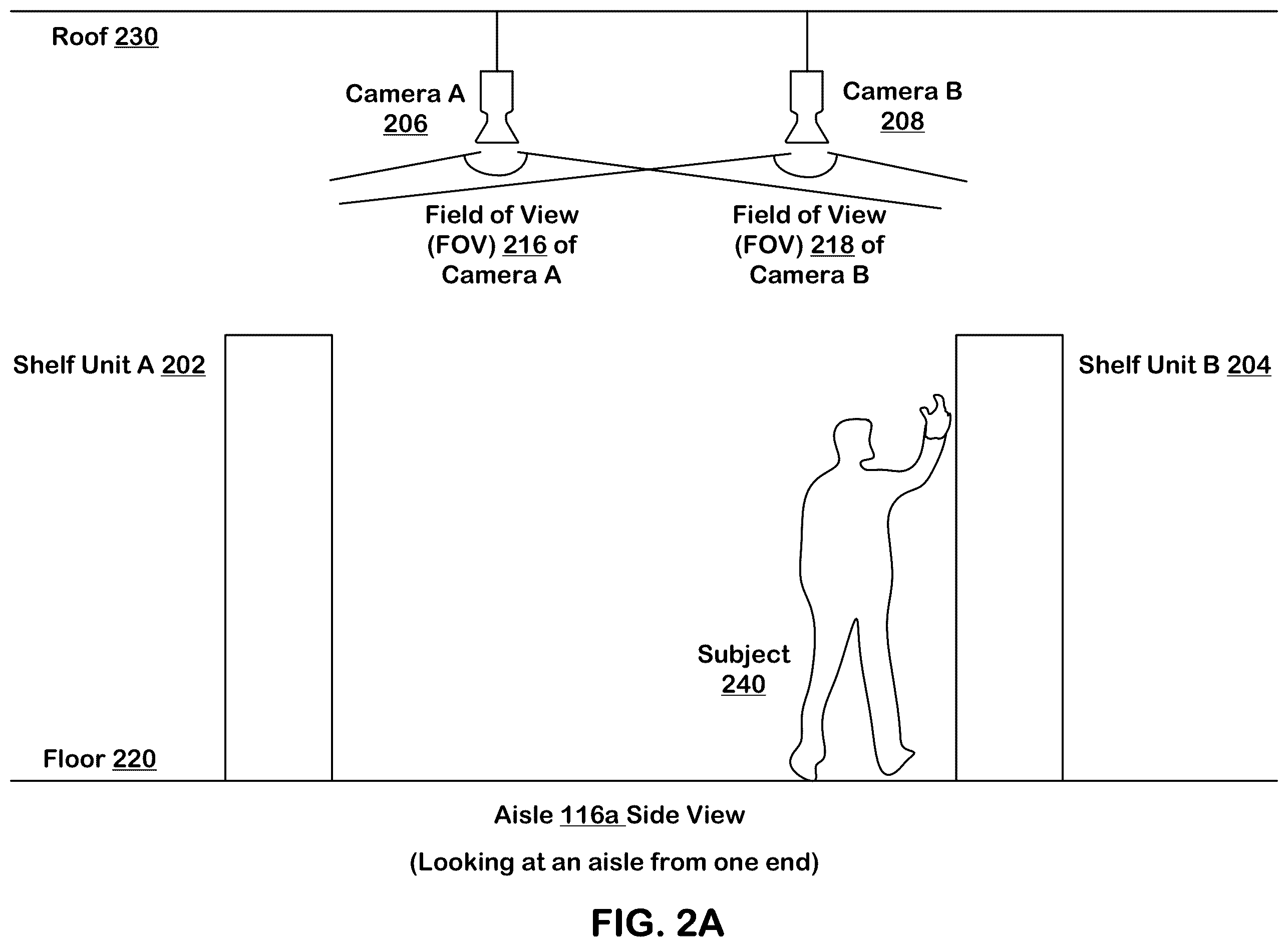Patent US12333739 Figure 2 – Machine learning-based re-identification of shoppers in a cashier-less store for autonomous checkout
