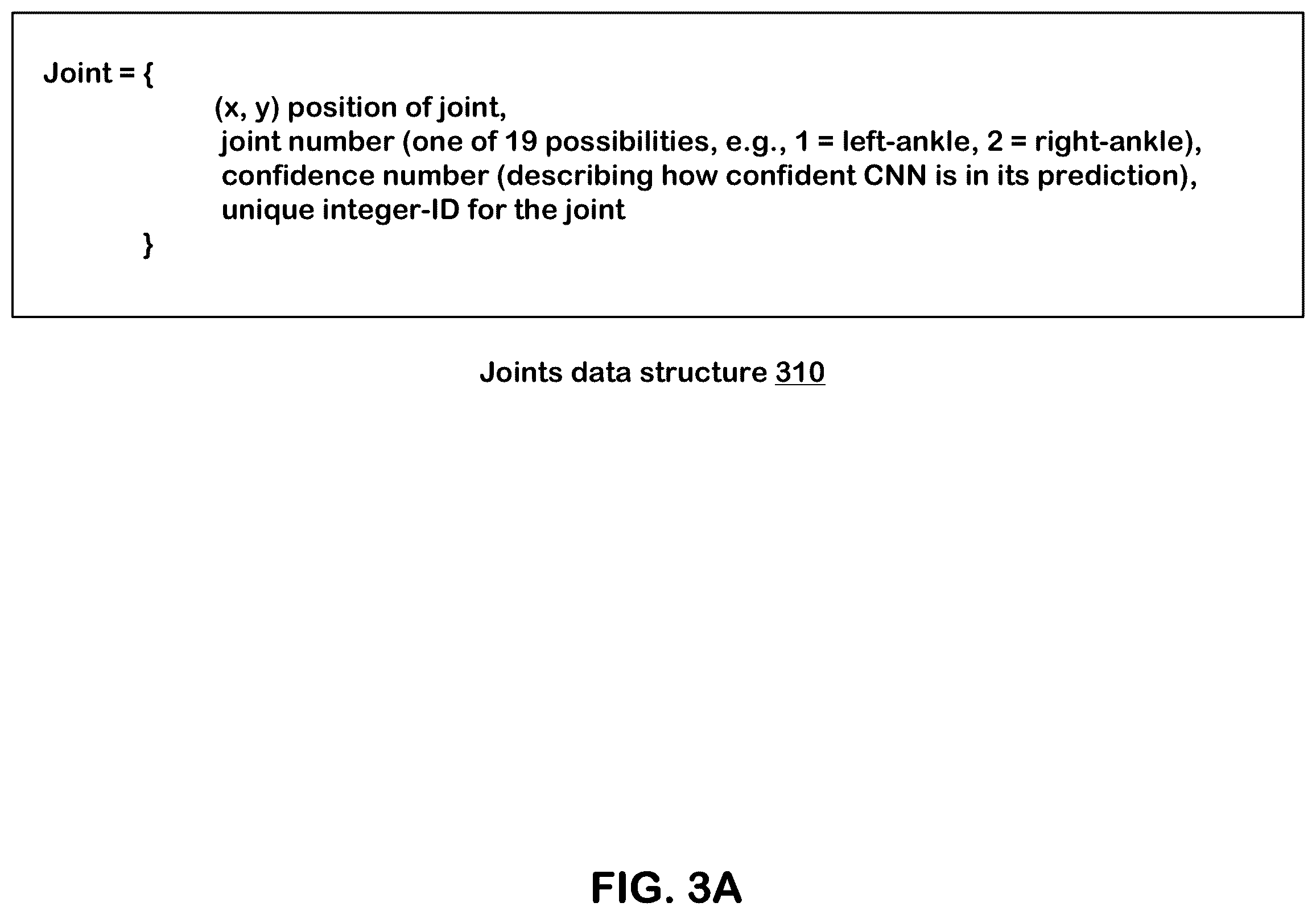 Patent US12333739 Figure 4 – Machine learning-based re-identification of shoppers in a cashier-less store for autonomous checkout