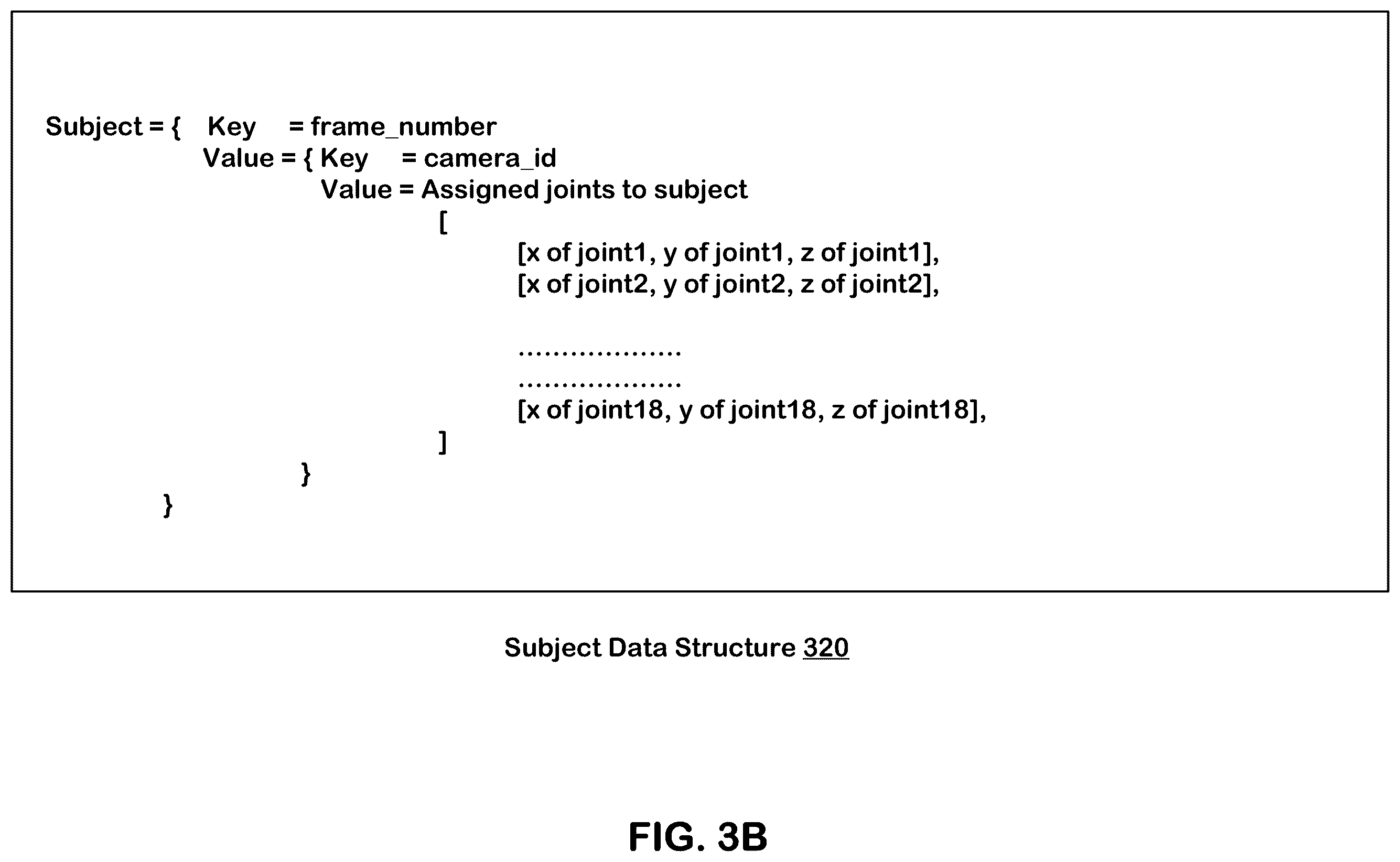 Patent US12333739 Figure 5 – Machine learning-based re-identification of shoppers in a cashier-less store for autonomous checkout