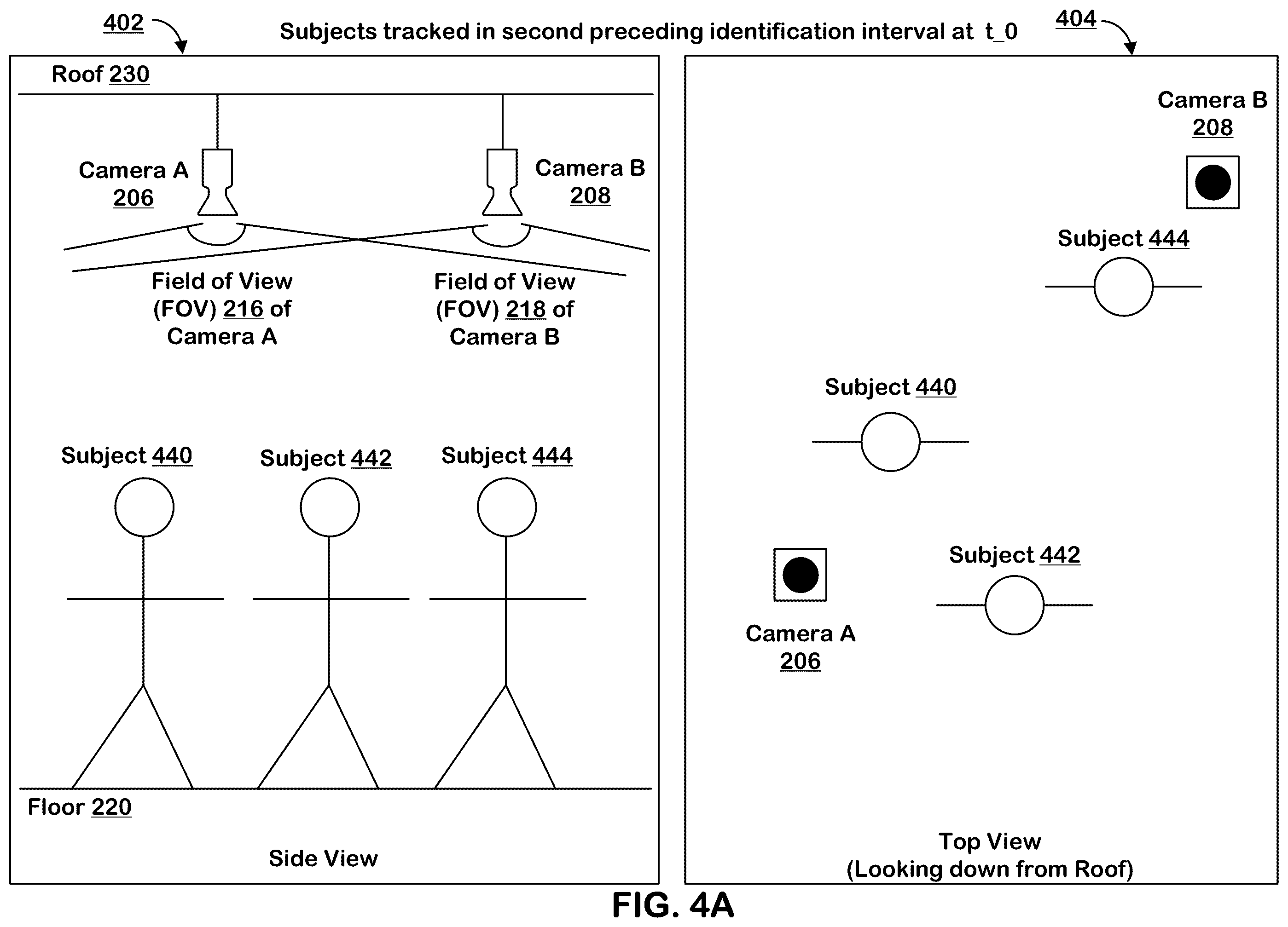 Patent US12333739 Figure 6 – Machine learning-based re-identification of shoppers in a cashier-less store for autonomous checkout