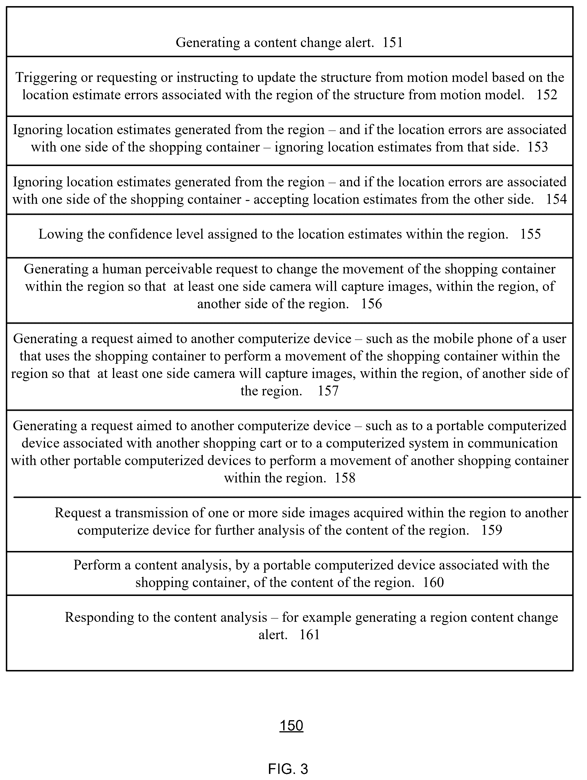 Patent US12333740 Figure 3 – Determining a location of a shopping container within a store