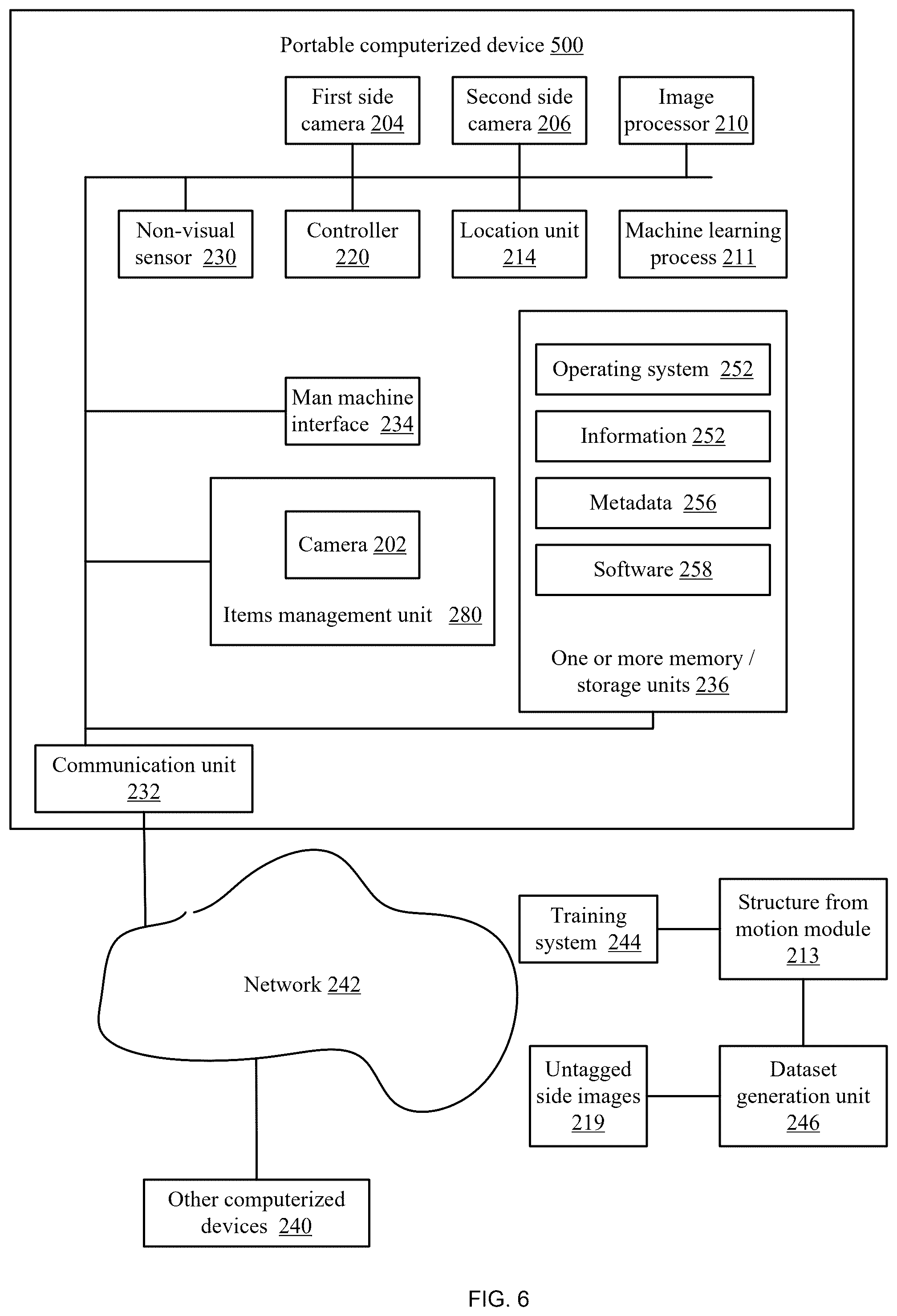 Patent US12333740 Figure 6 – Determining a location of a shopping container within a store