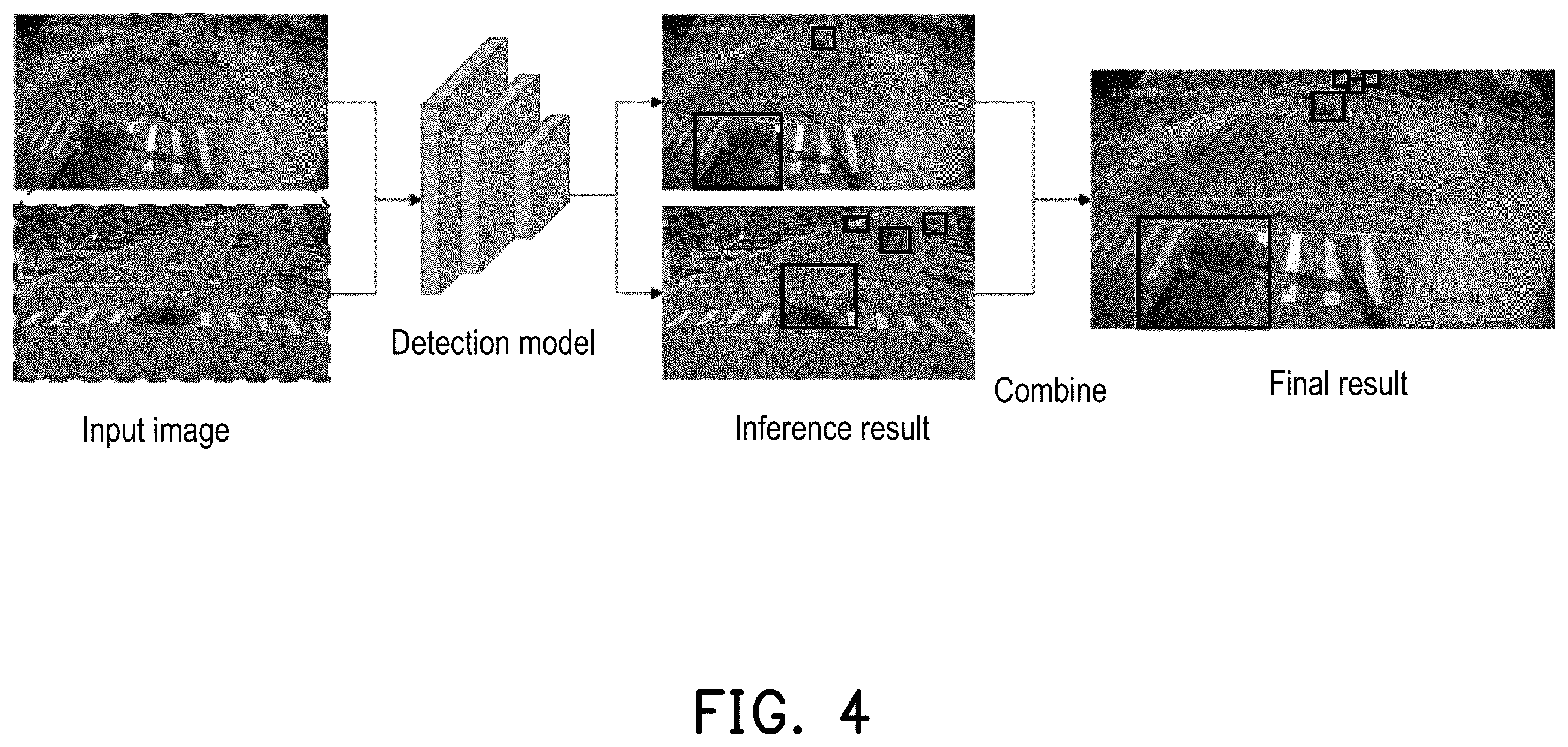Patent US12333742 Figure 5 – Object tracking integration method and integrating apparatus