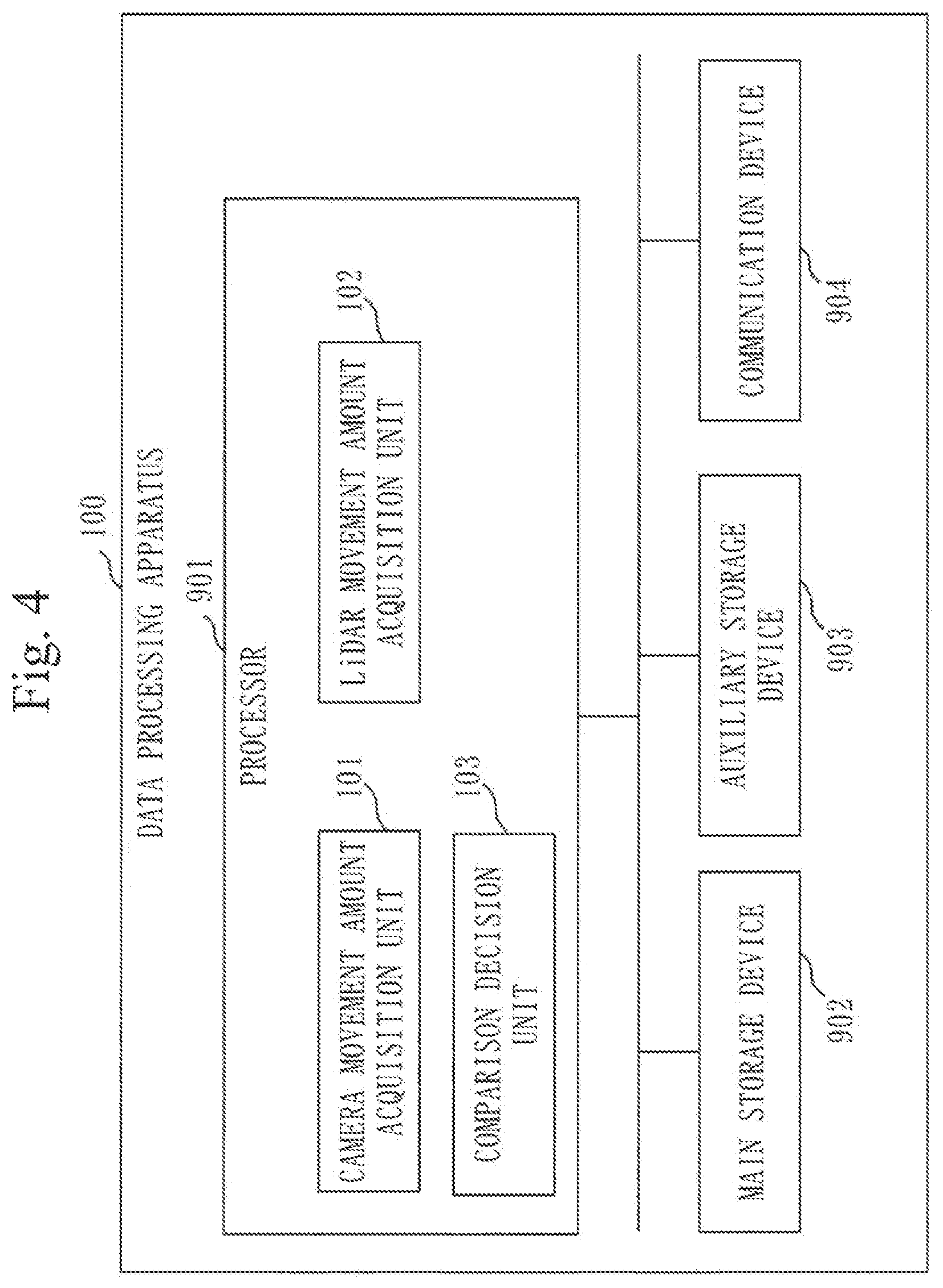 Patent US12333743 Figure 4 – Data processing apparatus, data processing method, and computer readable medium