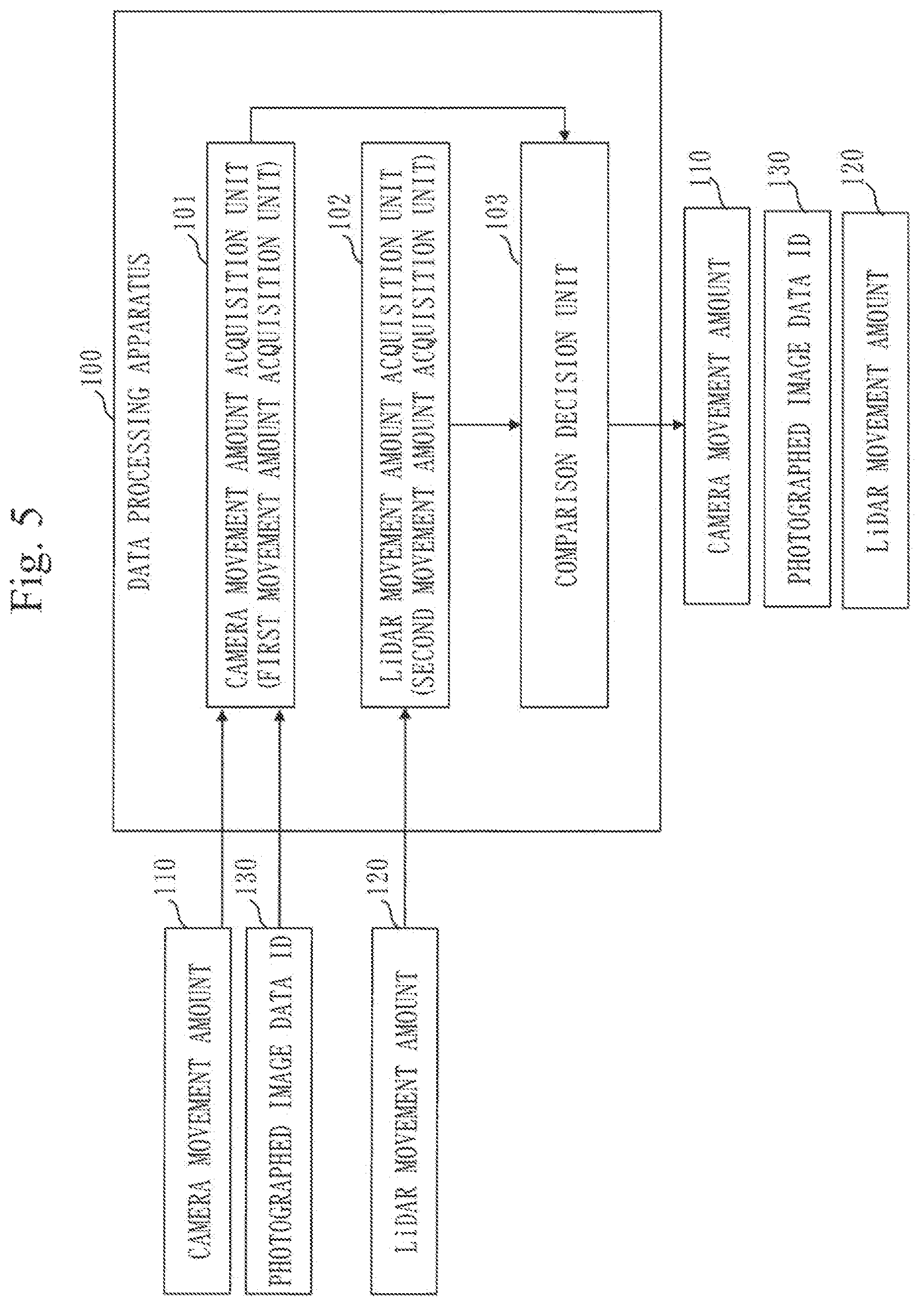Patent US12333743 Figure 5 – Data processing apparatus, data processing method, and computer readable medium