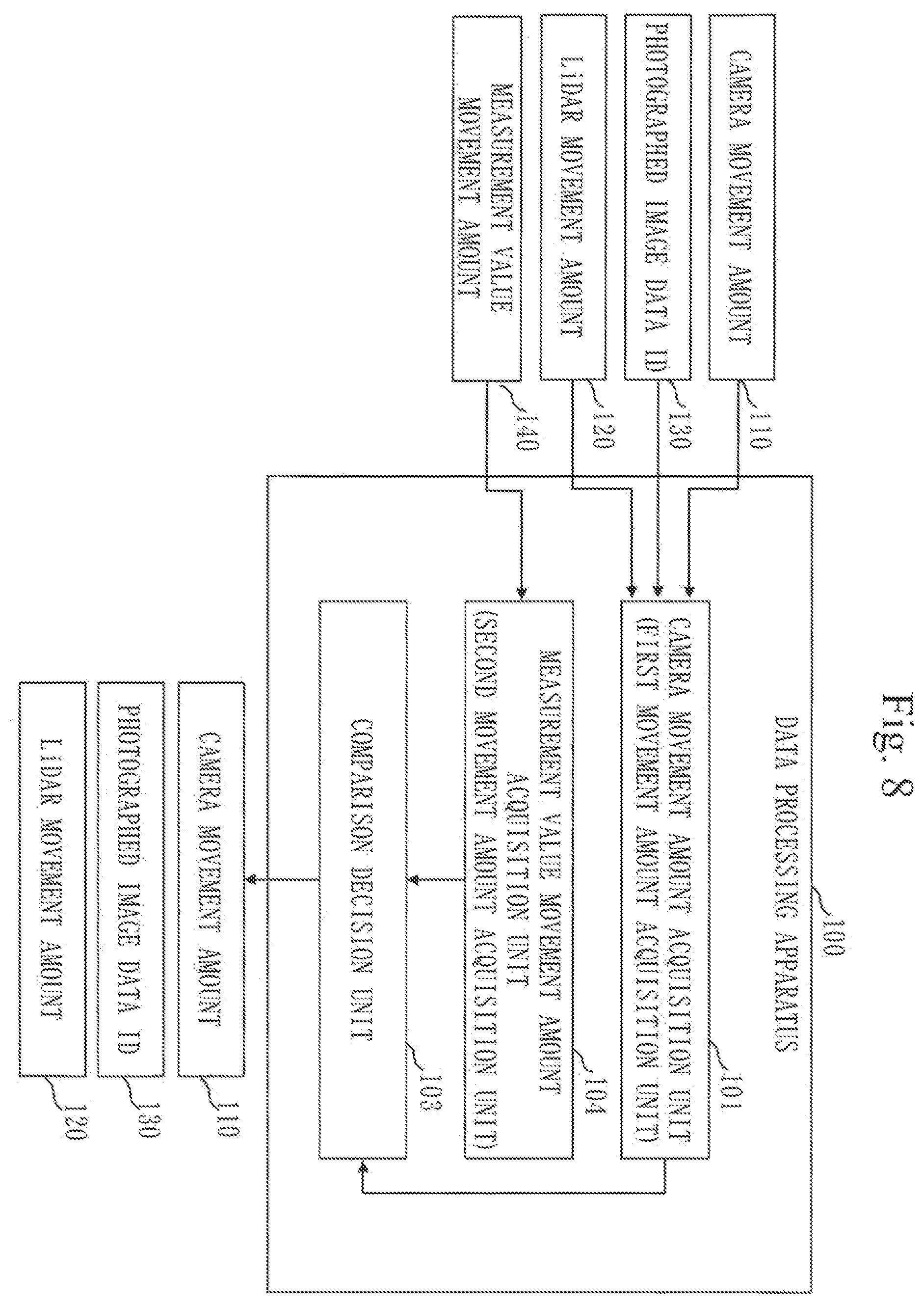 Patent US12333743 Figure 8 – Data processing apparatus, data processing method, and computer readable medium