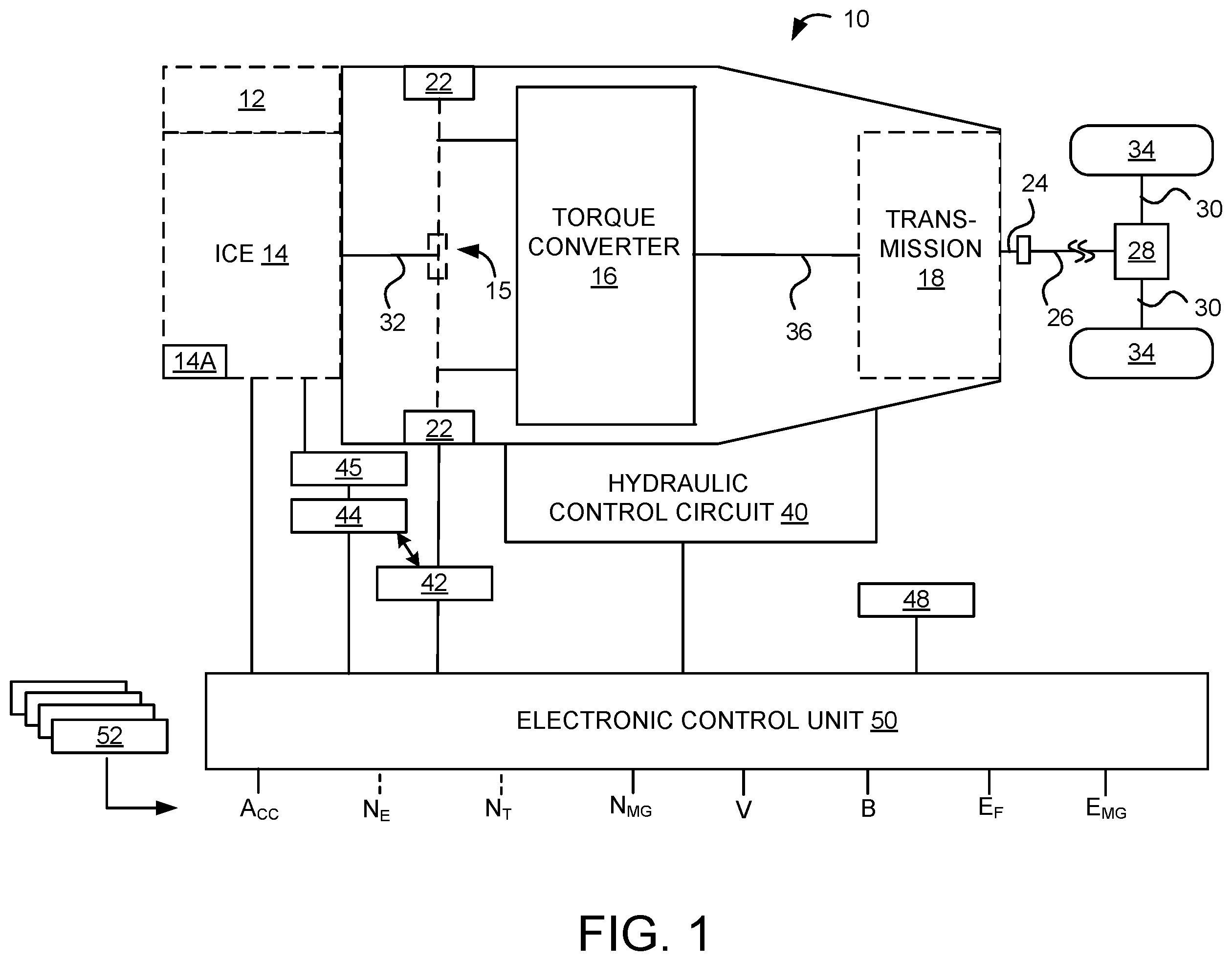 Patent US12333744 Figure 1 – Scale-aware self-supervised monocular depth with sparse radar supervision