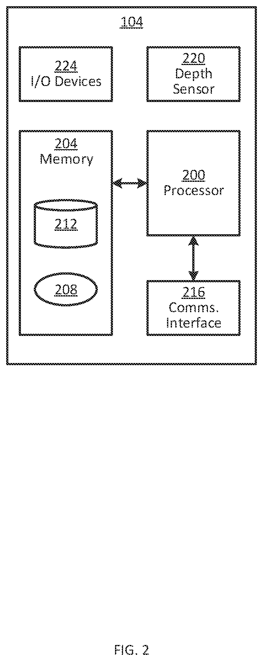 Patent US12333747 Figure 2 – System and method for dimensioning target objects