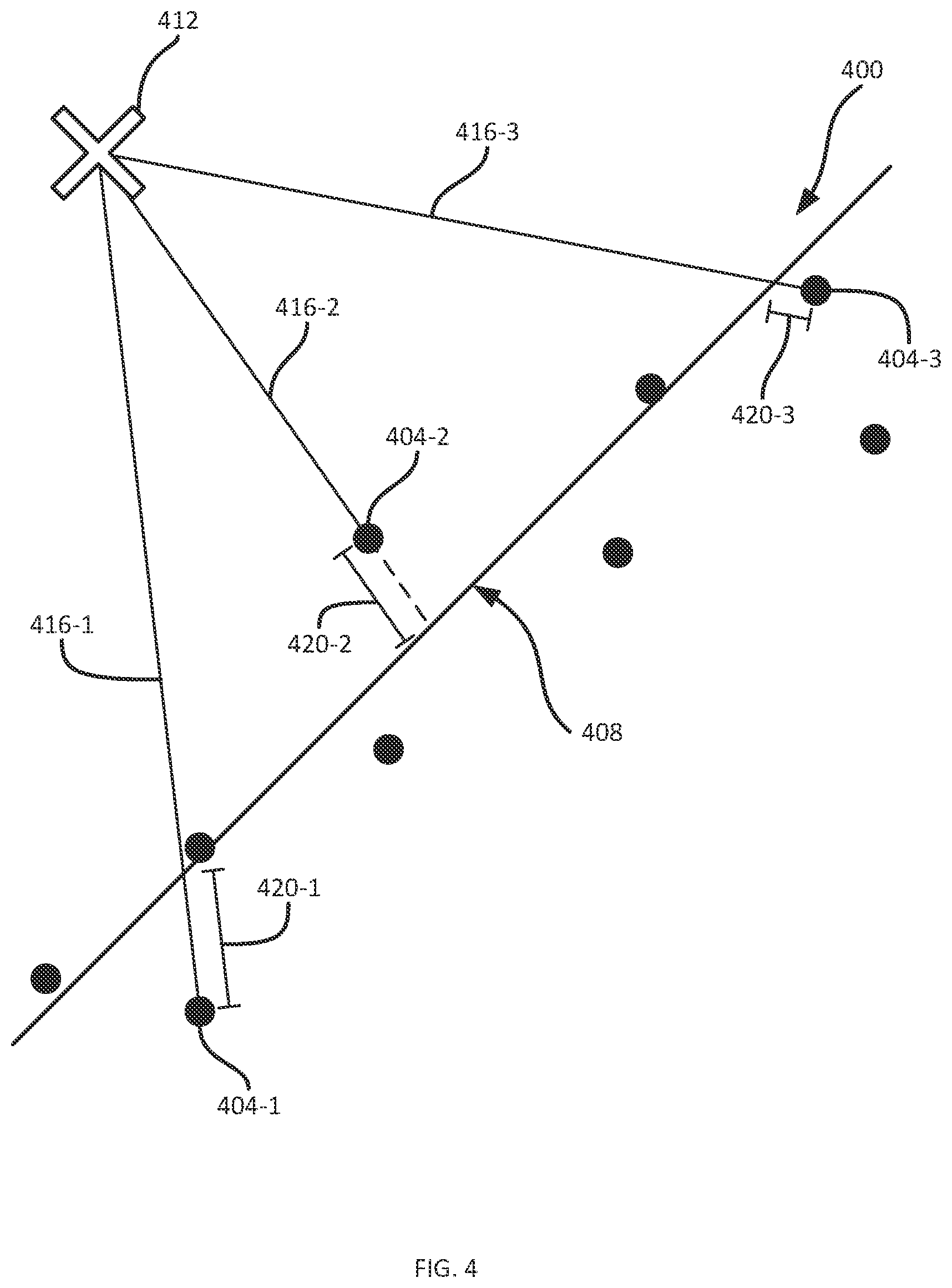 Patent US12333747 Figure 4 – System and method for dimensioning target objects