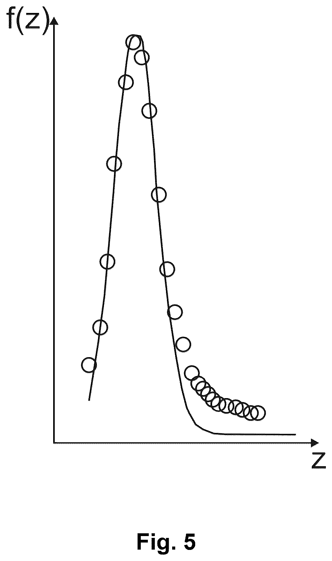 Patent US12333748 Figure 5 – Industrial metrology of workpiece surface based on depth map