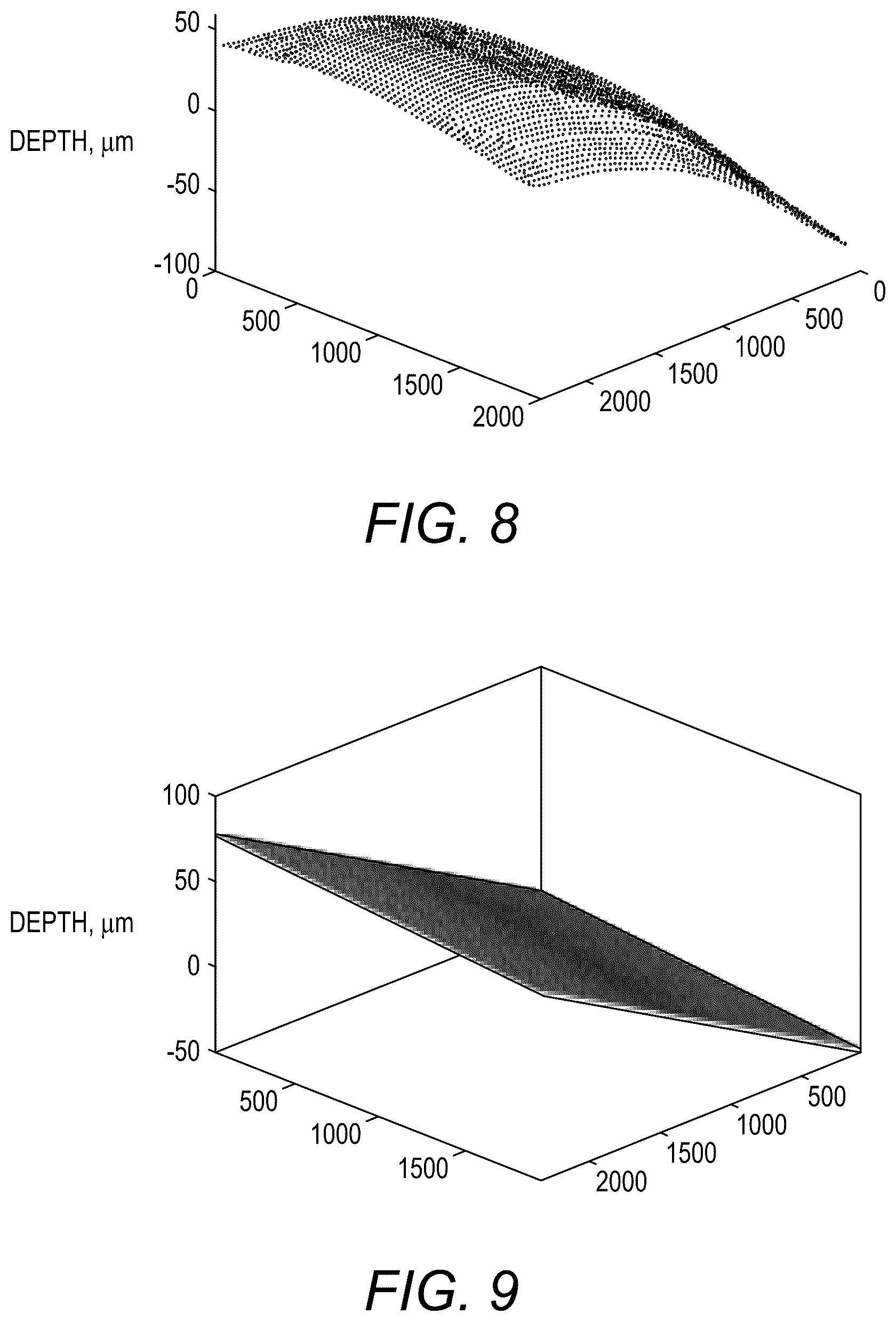 Patent US12333748 Figure 7 – Industrial metrology of workpiece surface based on depth map