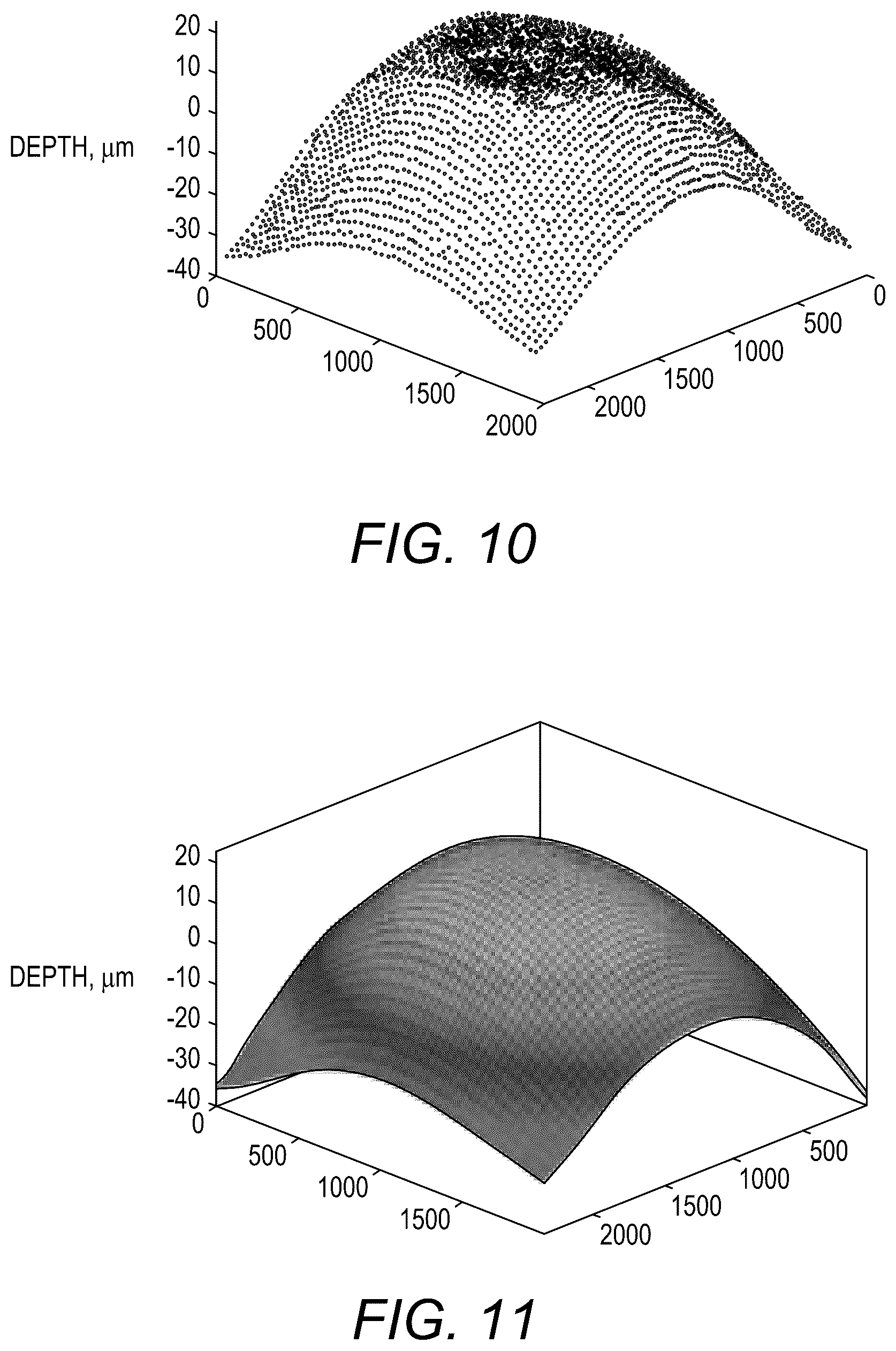 Patent US12333748 Figure 8 – Industrial metrology of workpiece surface based on depth map