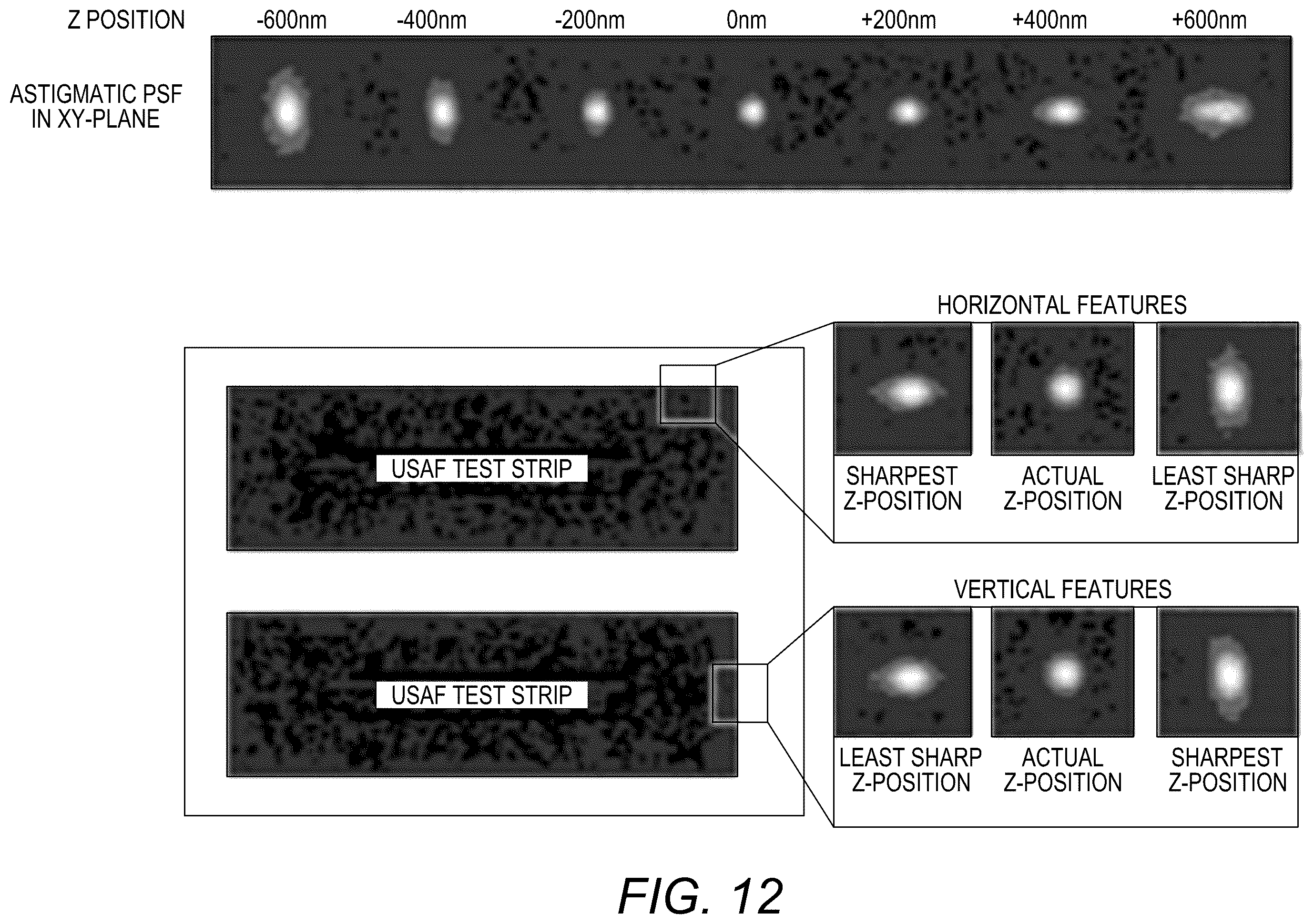 Patent US12333748 Figure 9 – Industrial metrology of workpiece surface based on depth map