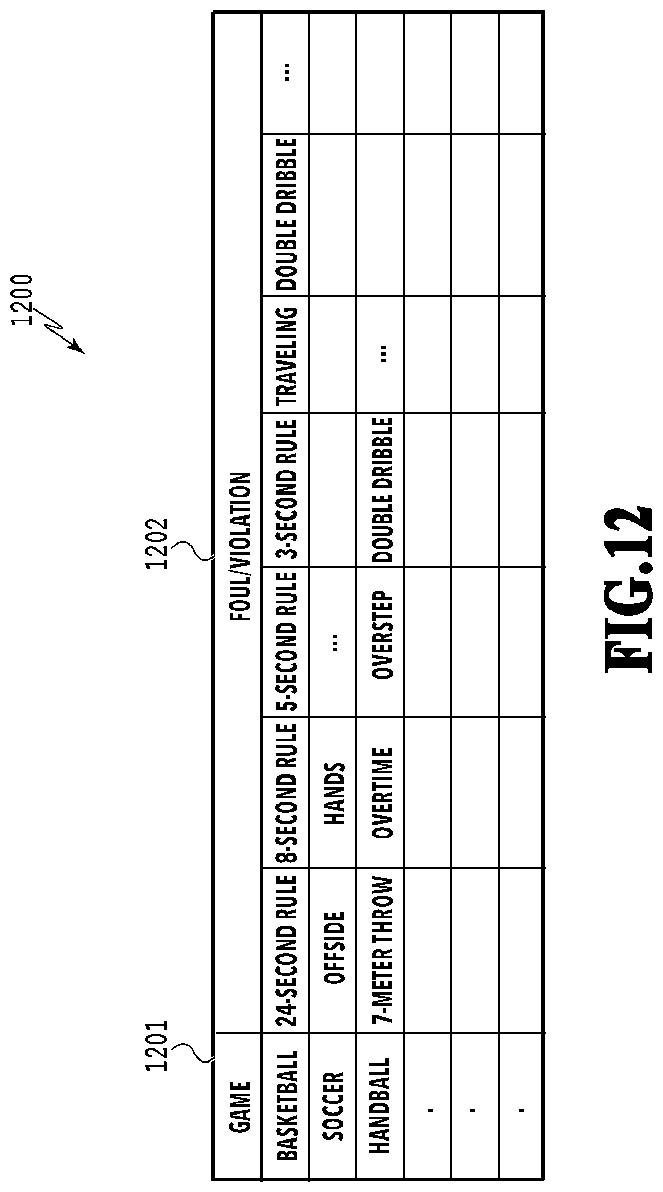Patent US12333749 Figure 12 – Information processing apparatus, information processing method, and storage medium
