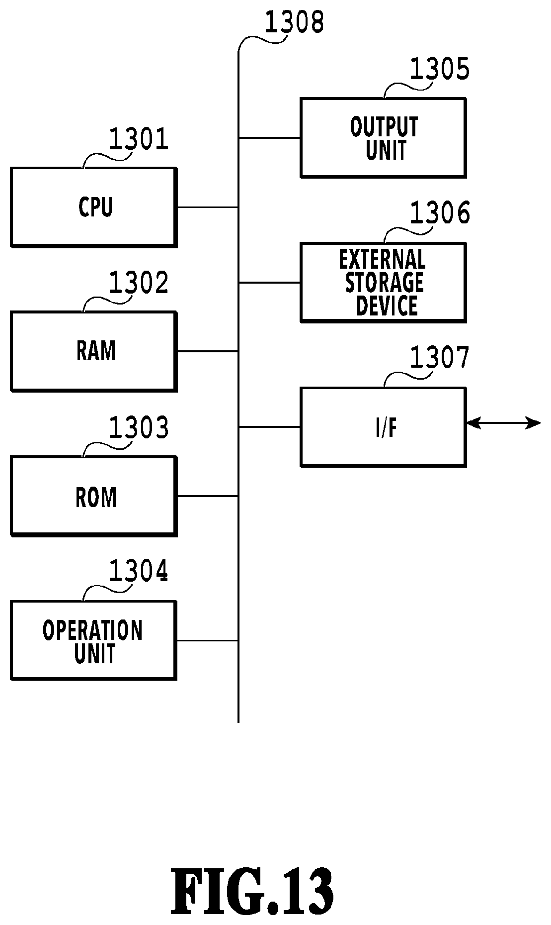 Patent US12333749 Figure 13 – Information processing apparatus, information processing method, and storage medium