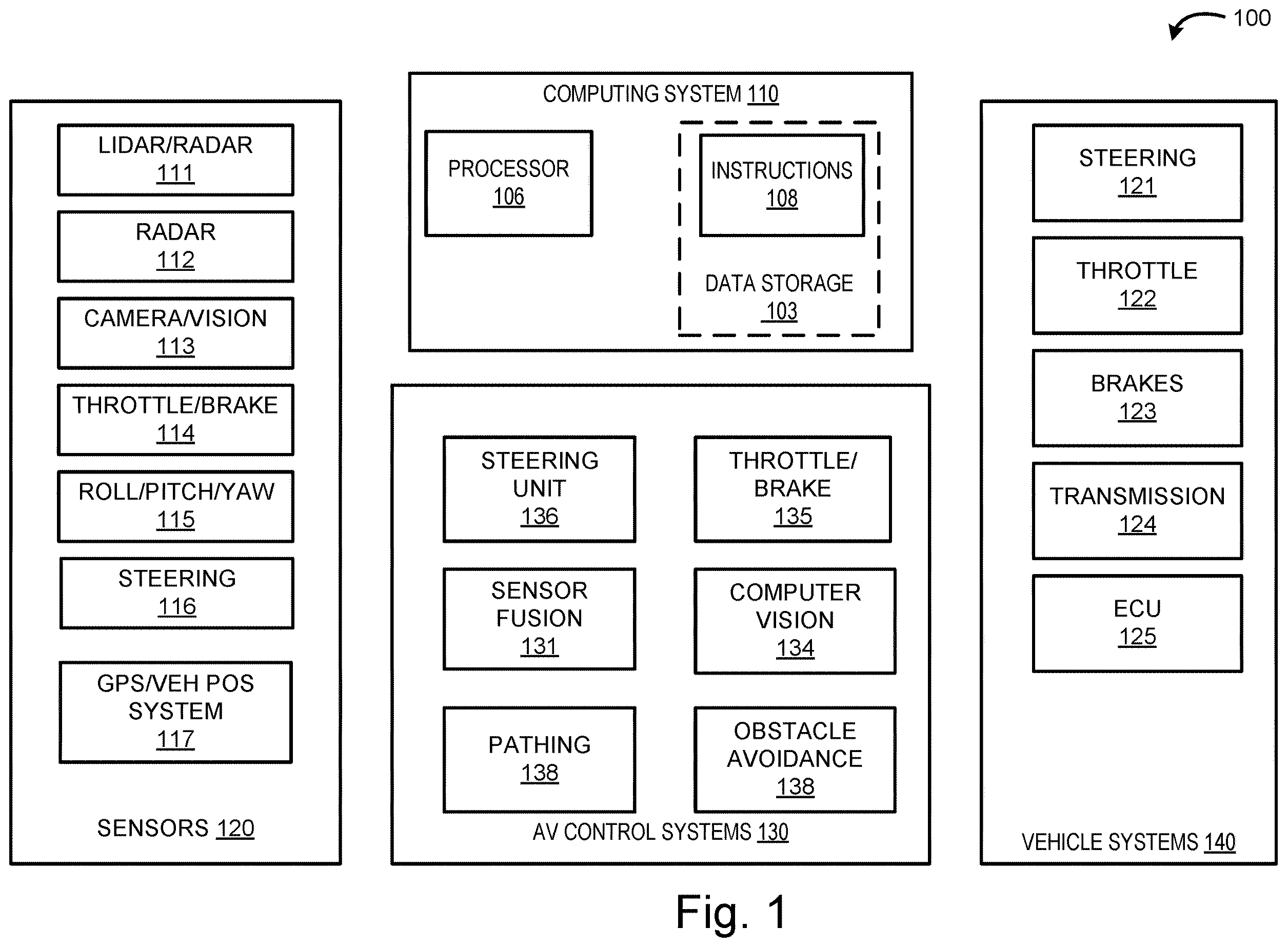Patent US12333750 Figure 1 – Systems and methods for generic visual odometry using learned features via neural camera models