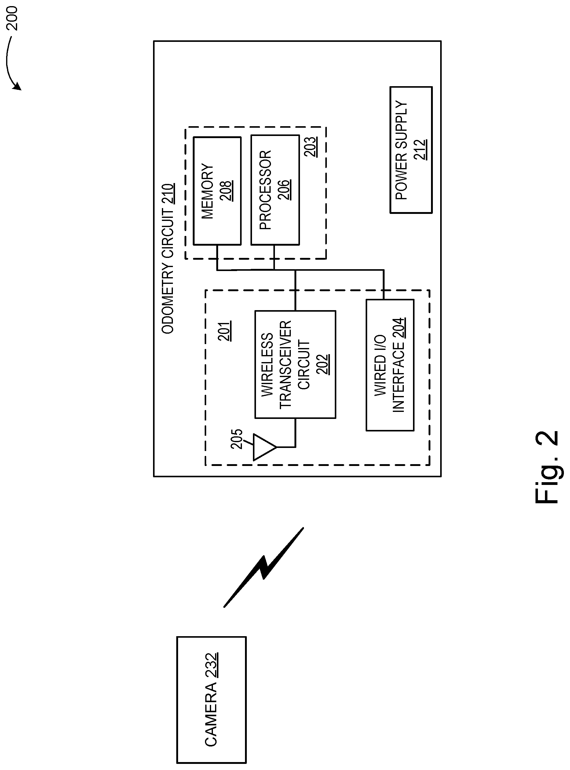 Patent US12333750 Figure 2 – Systems and methods for generic visual odometry using learned features via neural camera models