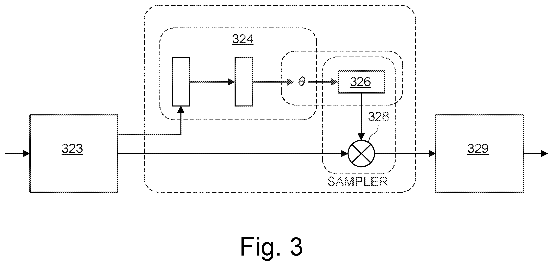 Patent US12333750 Figure 3 – Systems and methods for generic visual odometry using learned features via neural camera models