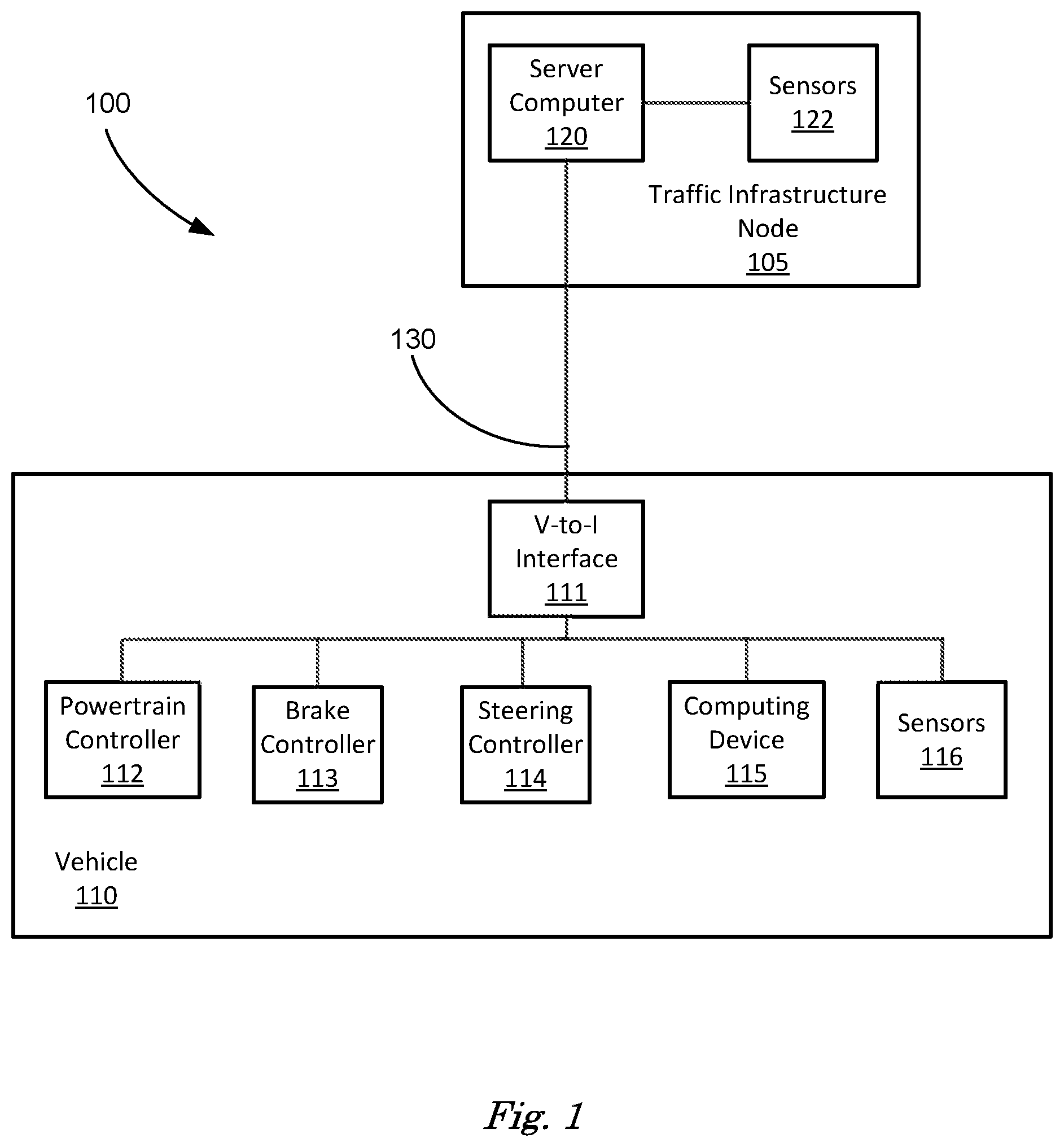 Patent US12333751 Figure 1 – Object detection