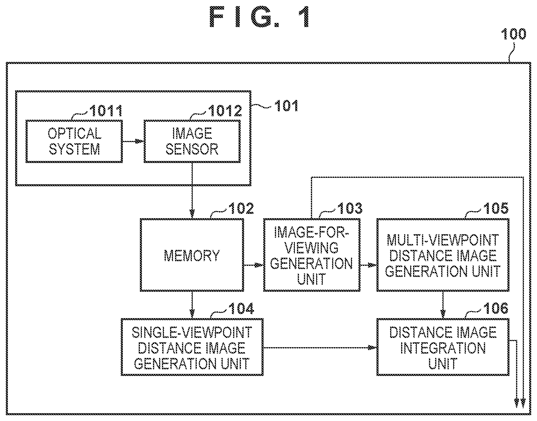 Patent US12333752 Figure 1 – Image processing apparatus and method, and image capturing apparatus and control method thereof, and storage medium