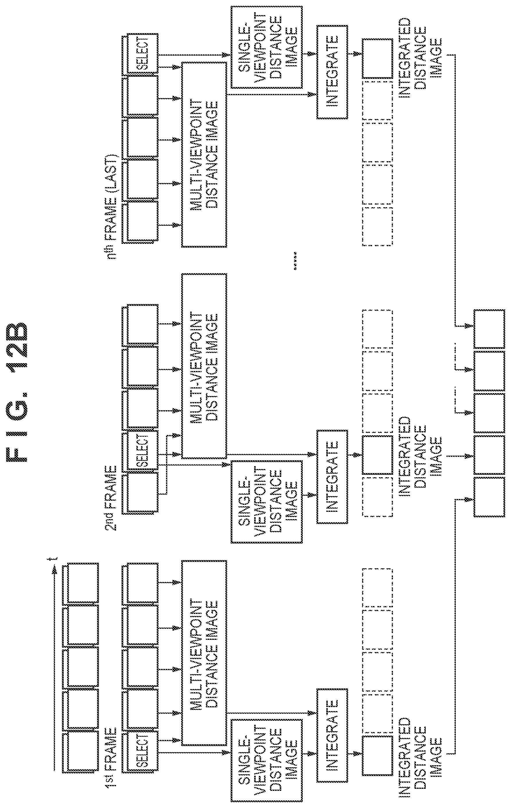 Patent US12333752 Figure 11 – Image processing apparatus and method, and image capturing apparatus and control method thereof, and storage medium