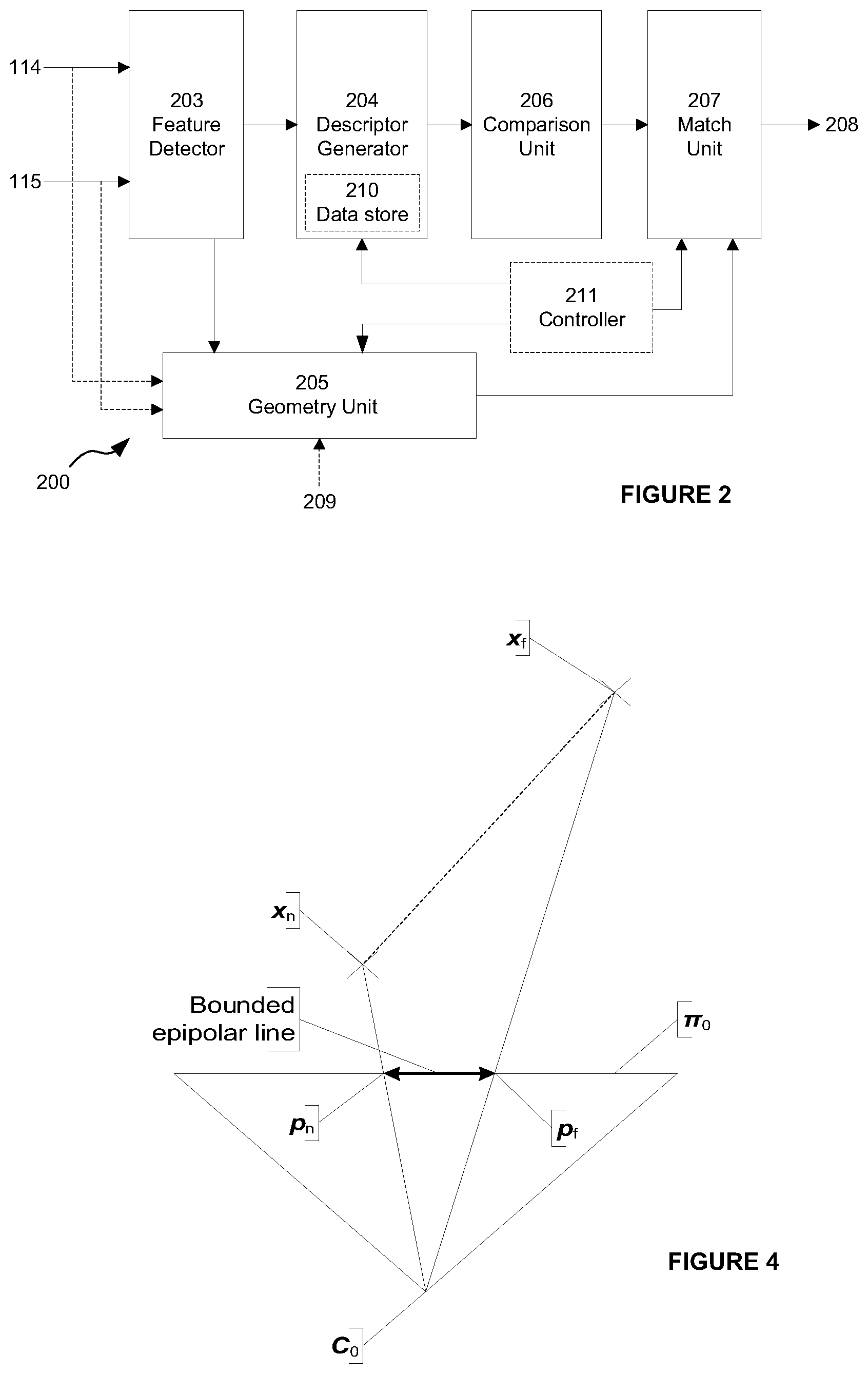 Patent US12333753 Figure 2 – Matching local image feature descriptors in image analysis