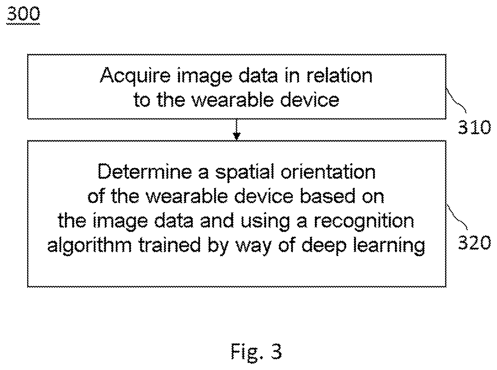 Patent US12333754 Figure 2 – System and method for capturing a spatial orientation of a wearable device