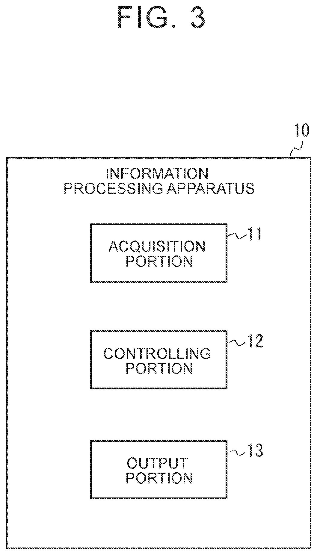Patent US12333755 Figure 3 – Information processing system, information processing method, and storage medium