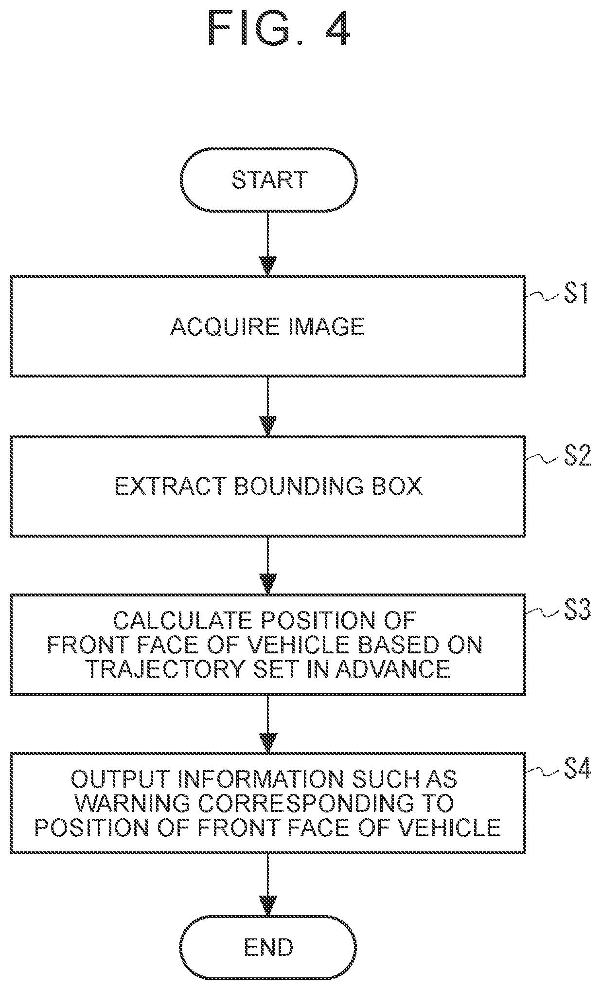 Patent US12333755 Figure 4 – Information processing system, information processing method, and storage medium