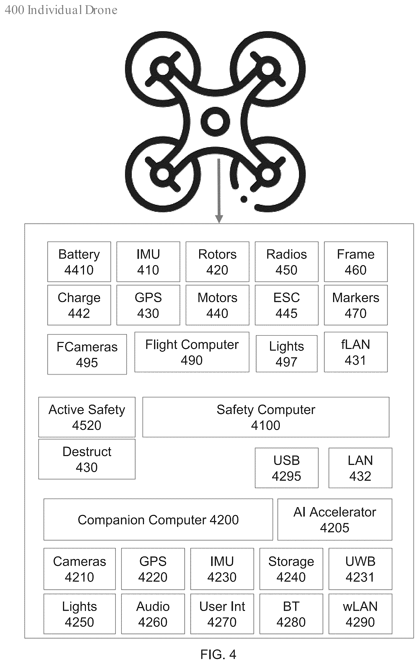 Patent US12333756 Figure 4 – Systems and methods for 3D model based drone flight planning and control