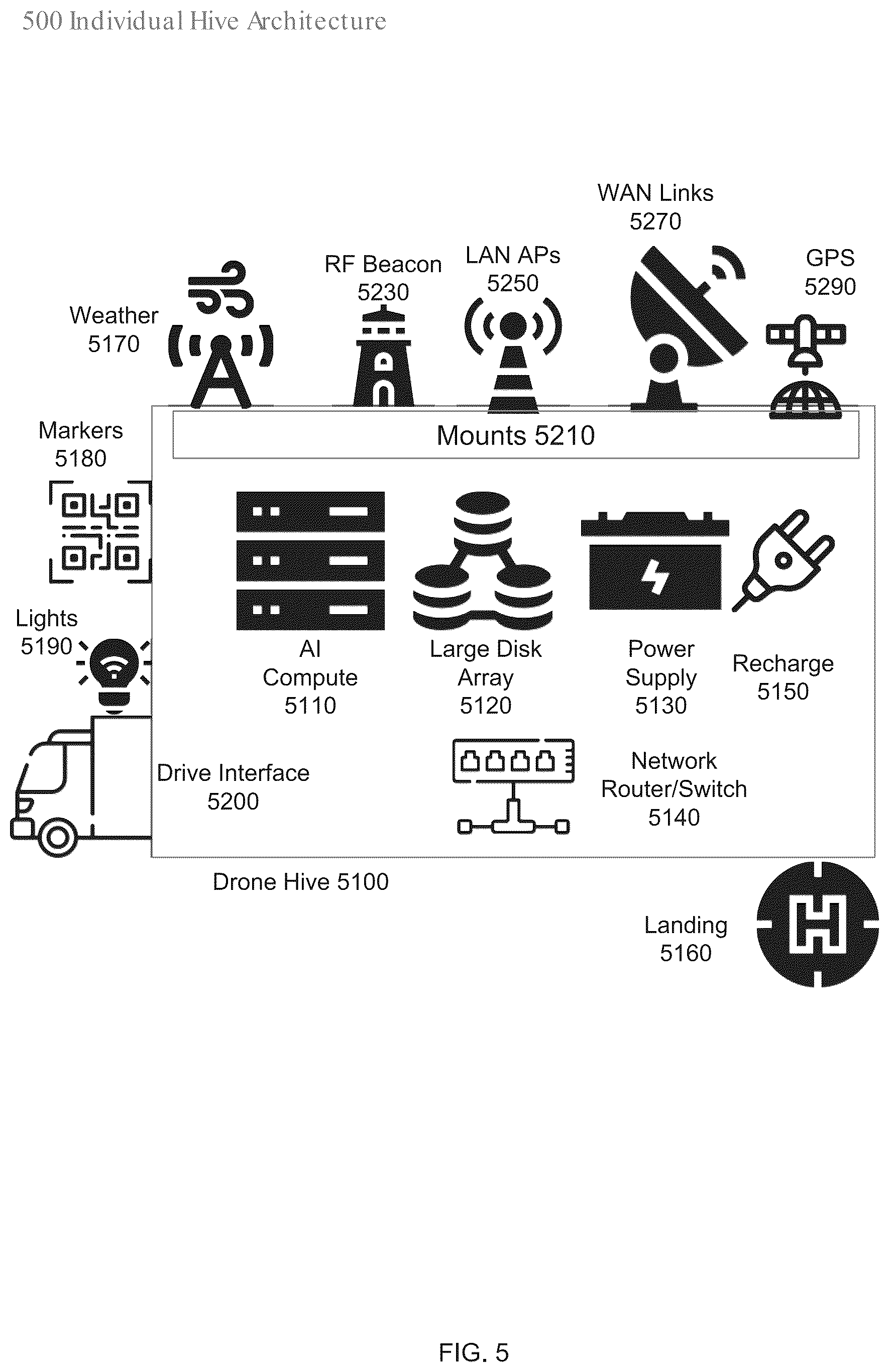 Patent US12333756 Figure 5 – Systems and methods for 3D model based drone flight planning and control