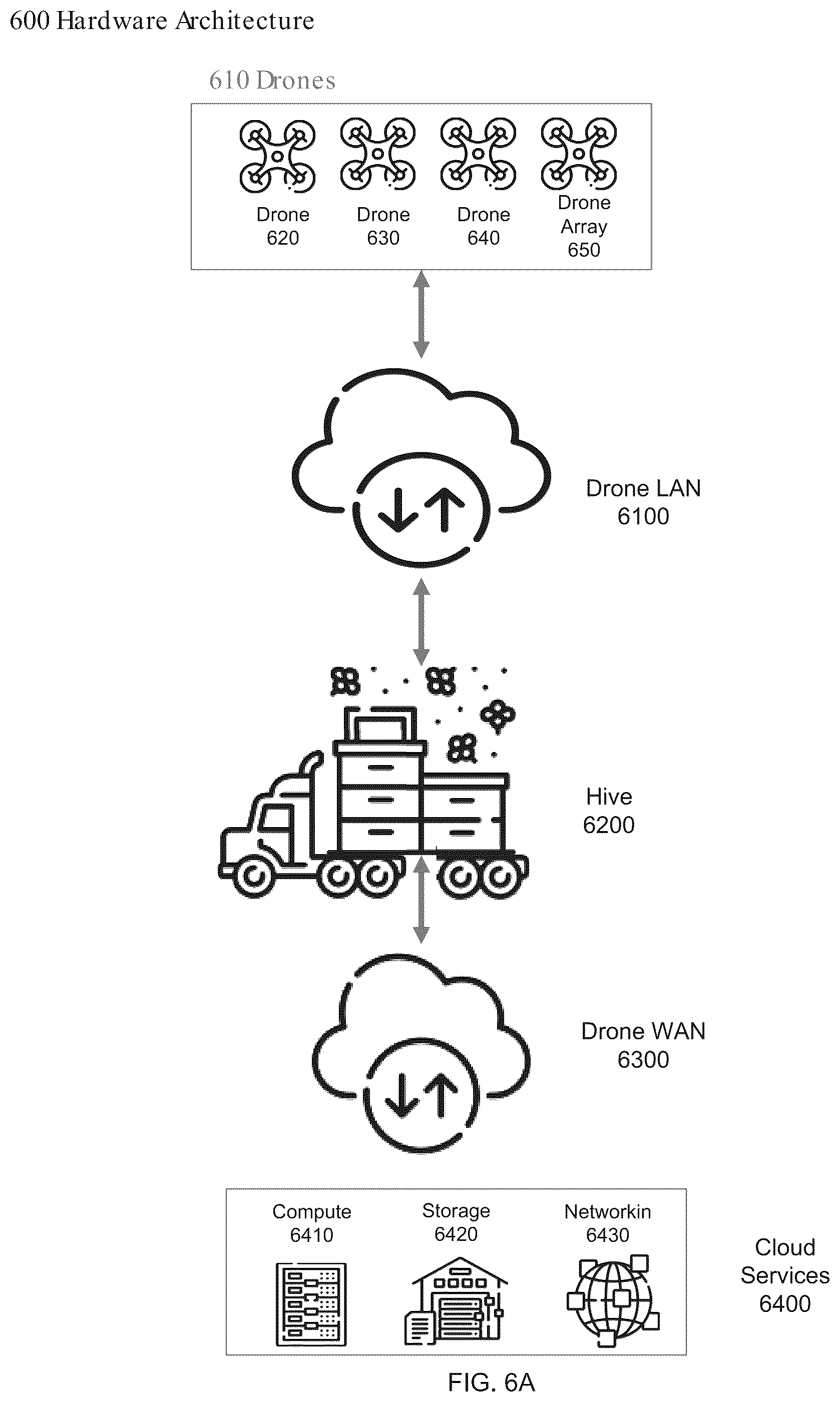 Patent US12333756 Figure 6 – Systems and methods for 3D model based drone flight planning and control