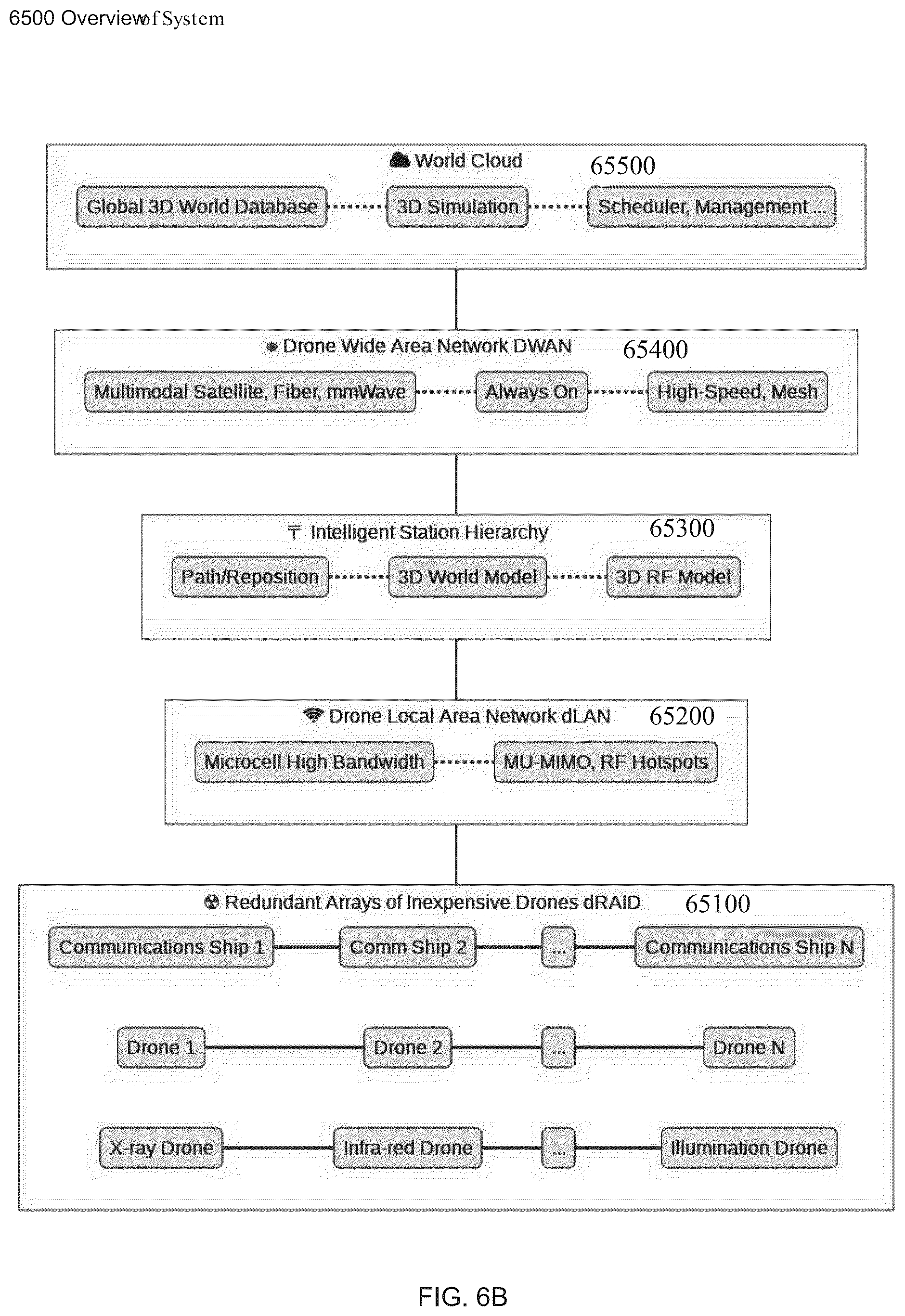 Patent US12333756 Figure 7 – Systems and methods for 3D model based drone flight planning and control