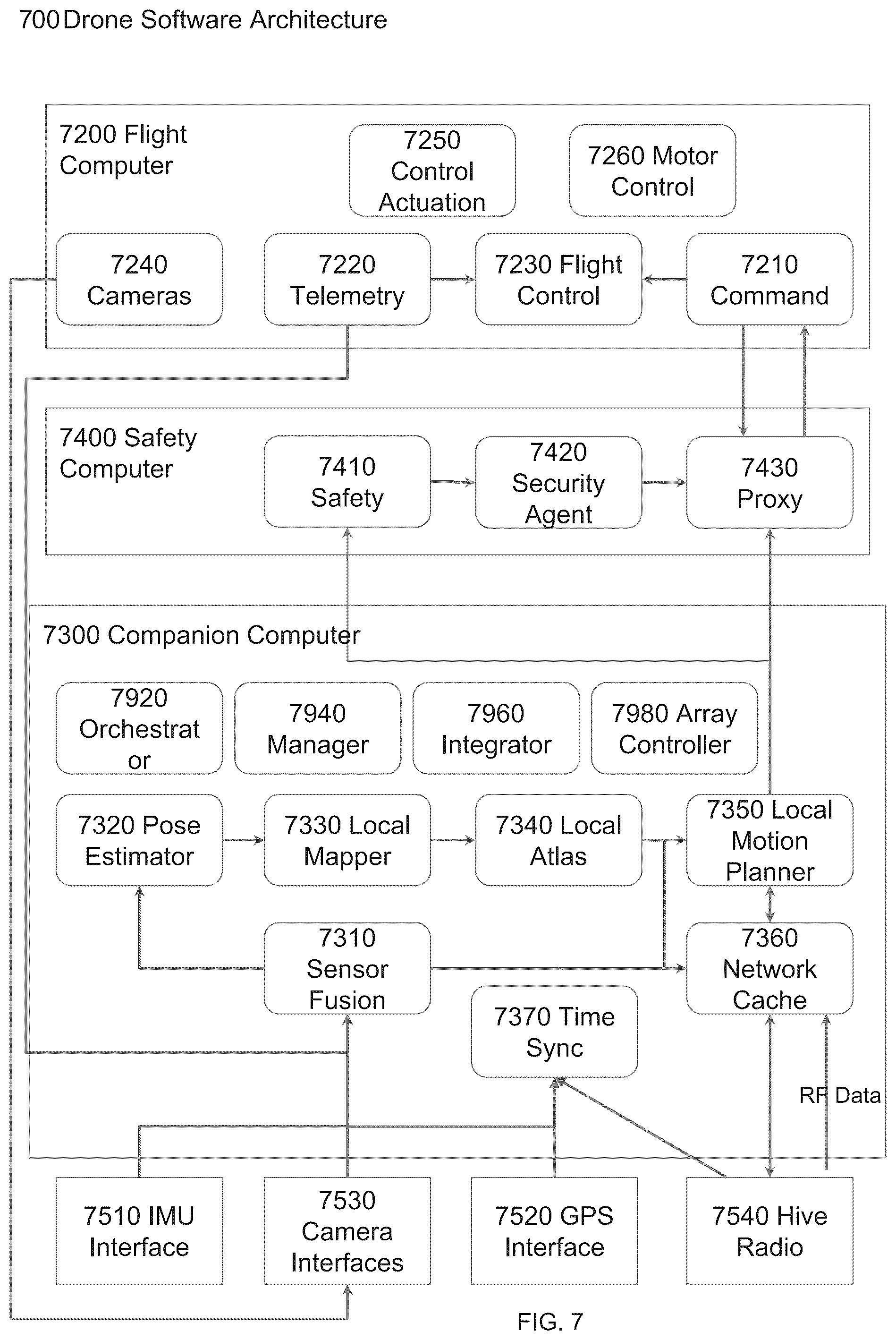Patent US12333756 Figure 8 – Systems and methods for 3D model based drone flight planning and control
