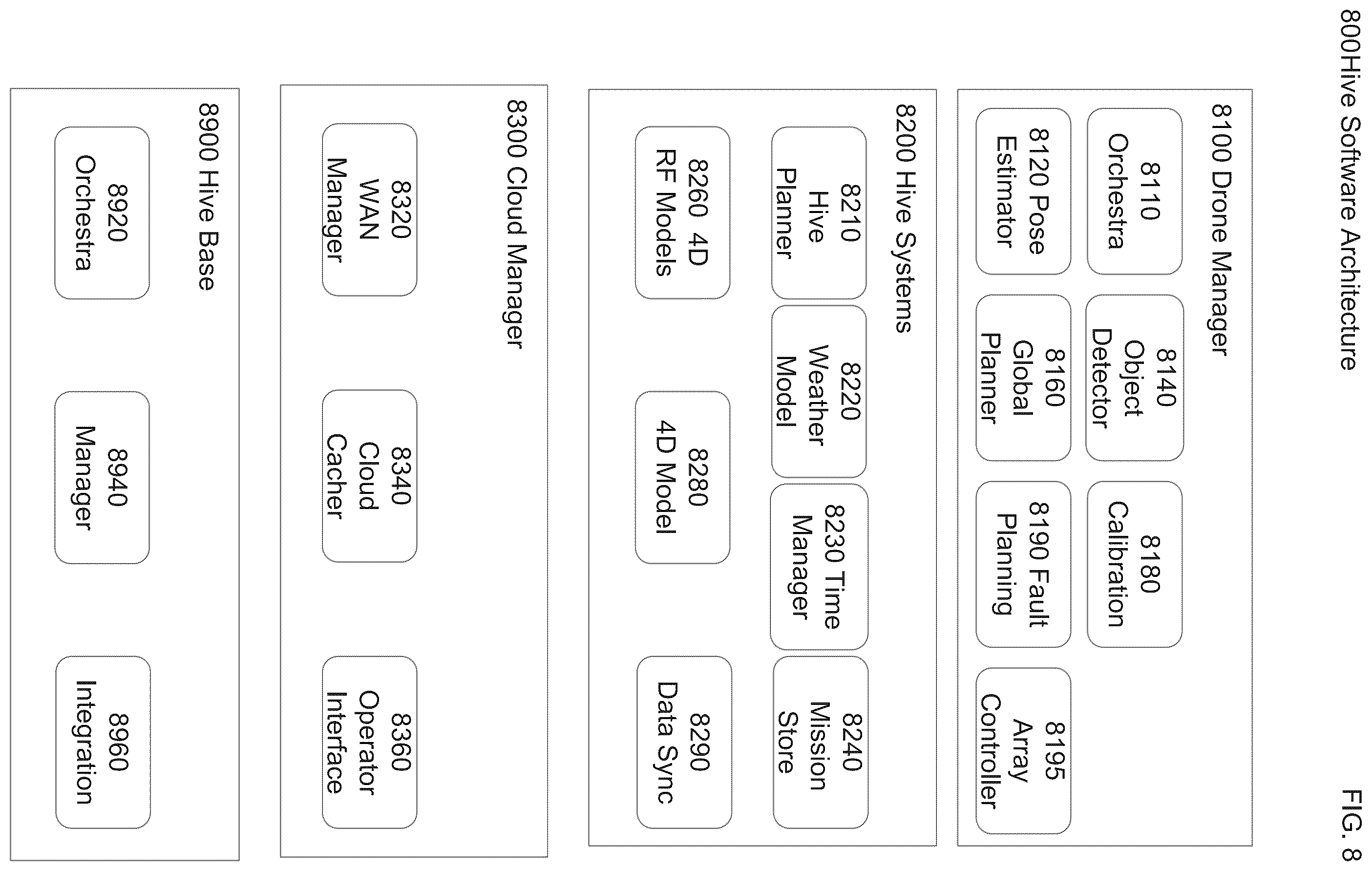 Patent US12333756 Figure 9 – Systems and methods for 3D model based drone flight planning and control