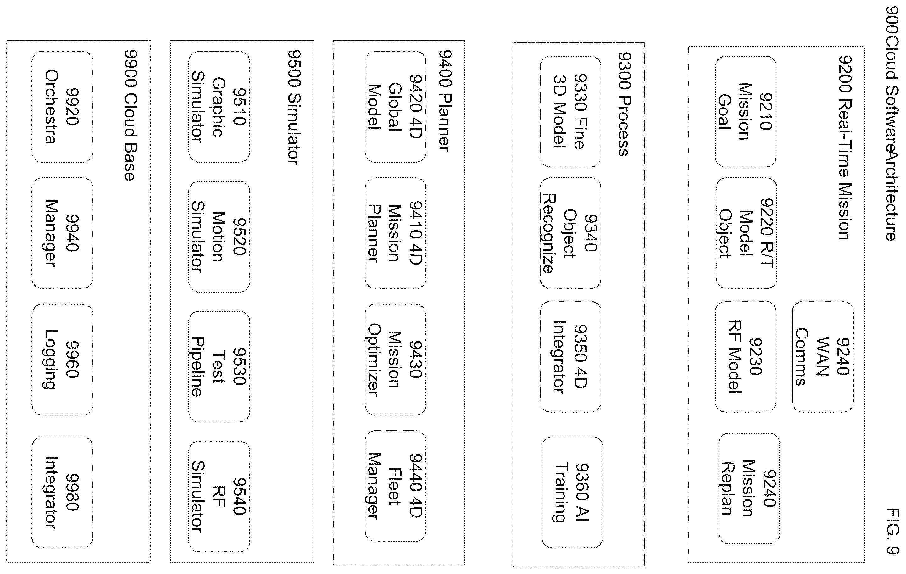 Patent US12333756 Figure 10 – Systems and methods for 3D model based drone flight planning and control