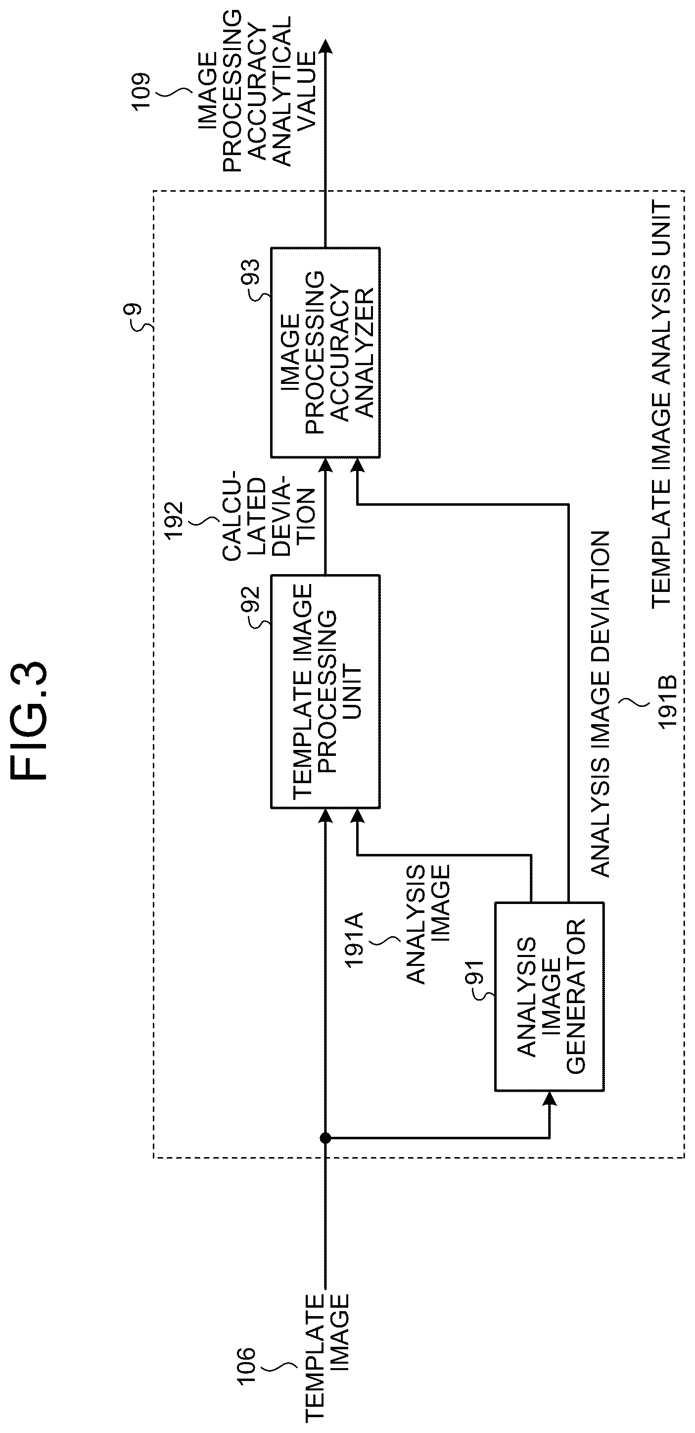 Patent US12333758 Figure 3 – Visual feedback controller