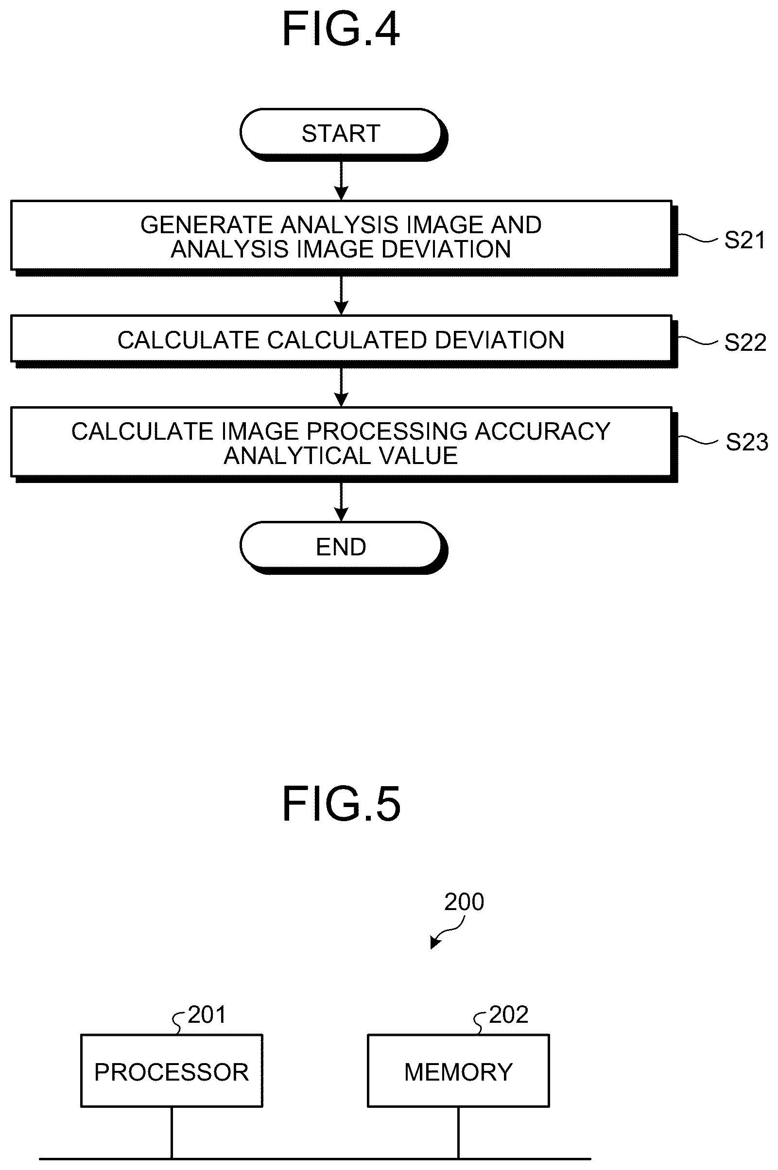 Patent US12333758 Figure 4 – Visual feedback controller