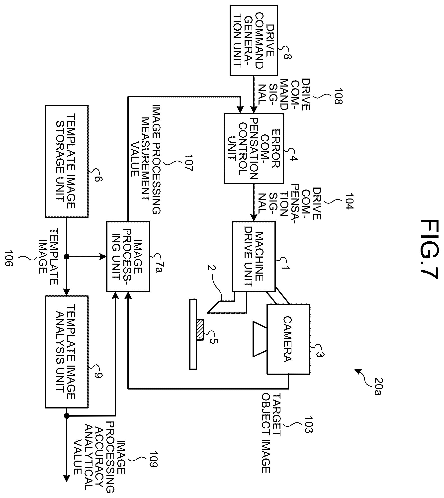 Patent US12333758 Figure 6 – Visual feedback controller