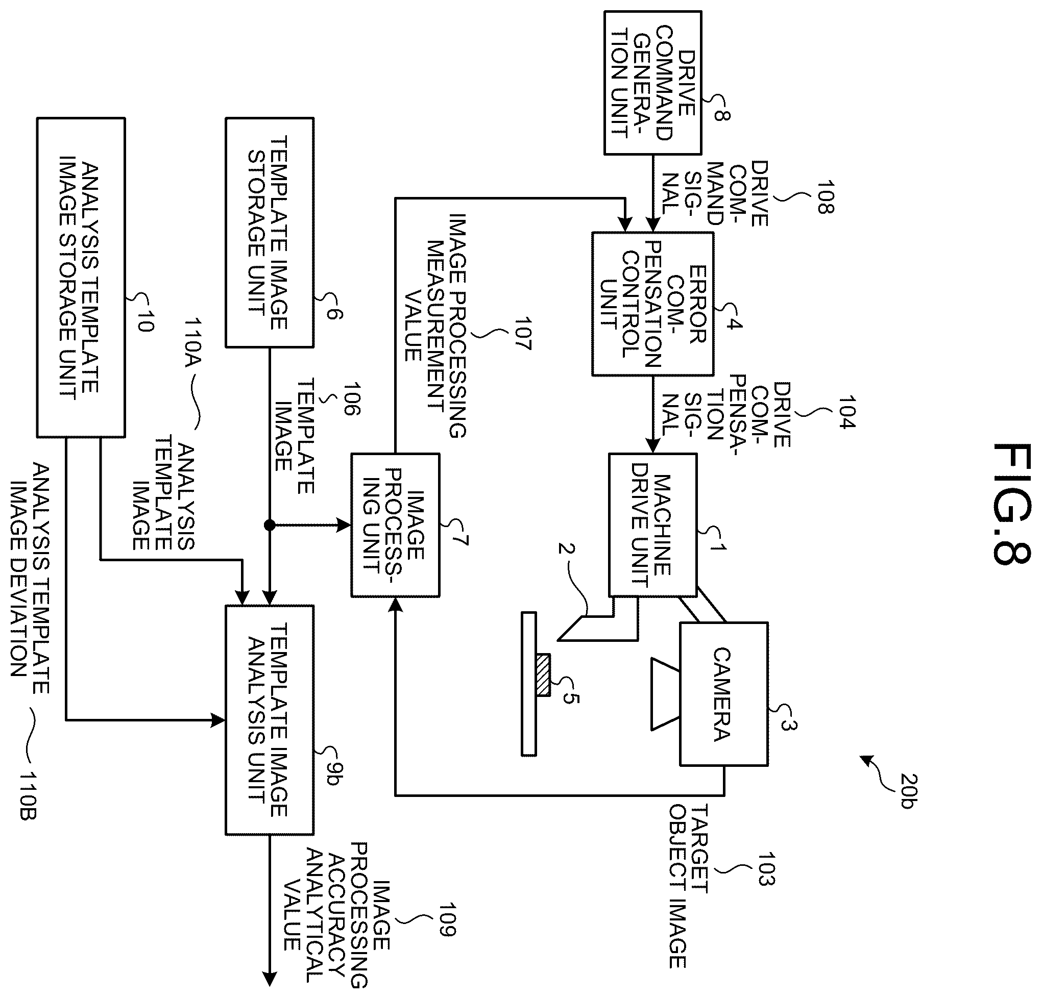 Patent US12333758 Figure 7 – Visual feedback controller