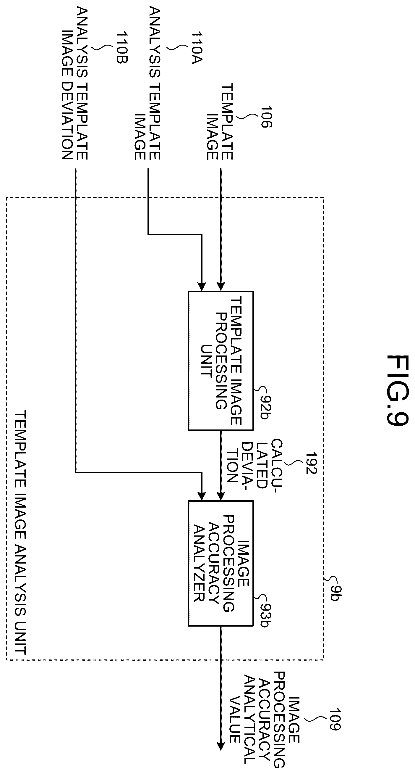Patent US12333758 Figure 8 – Visual feedback controller